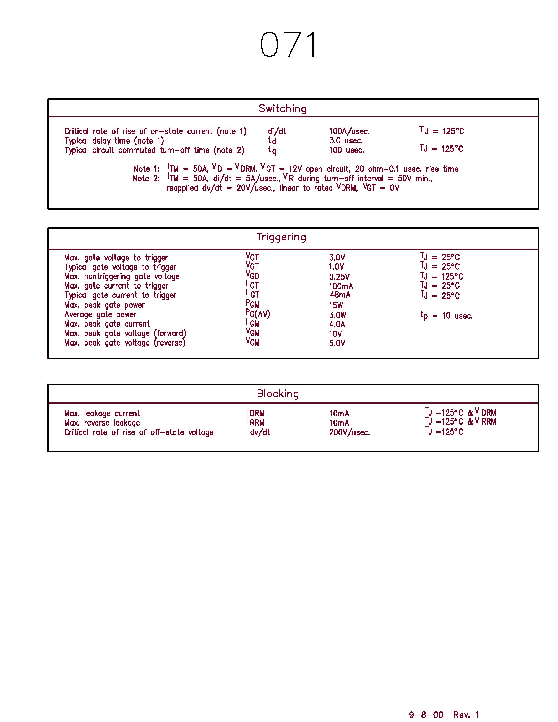 Datasheet 07104GOA - SILICON CONTROLLED RECTIFIER page 2