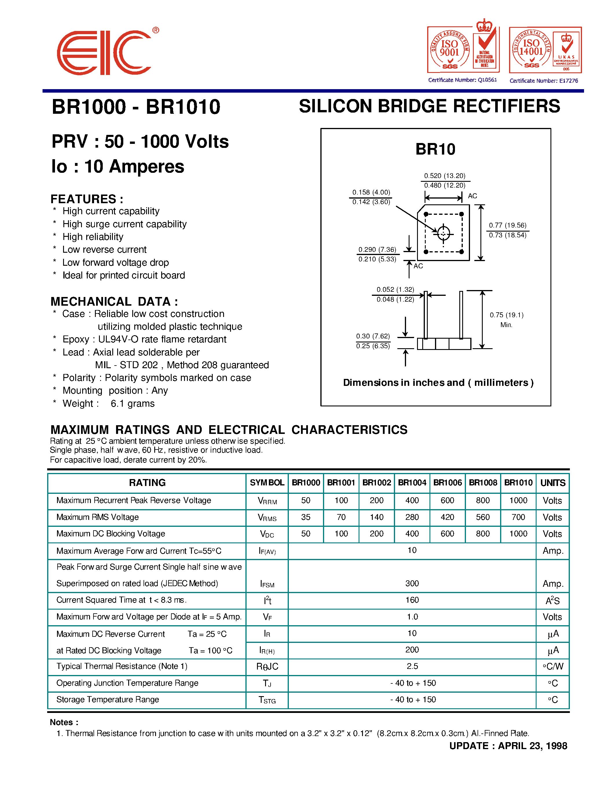Datasheet BR1002 page 1 Datasheet BR1002 - SILICON BRIDGE RECTIFIERS page 1