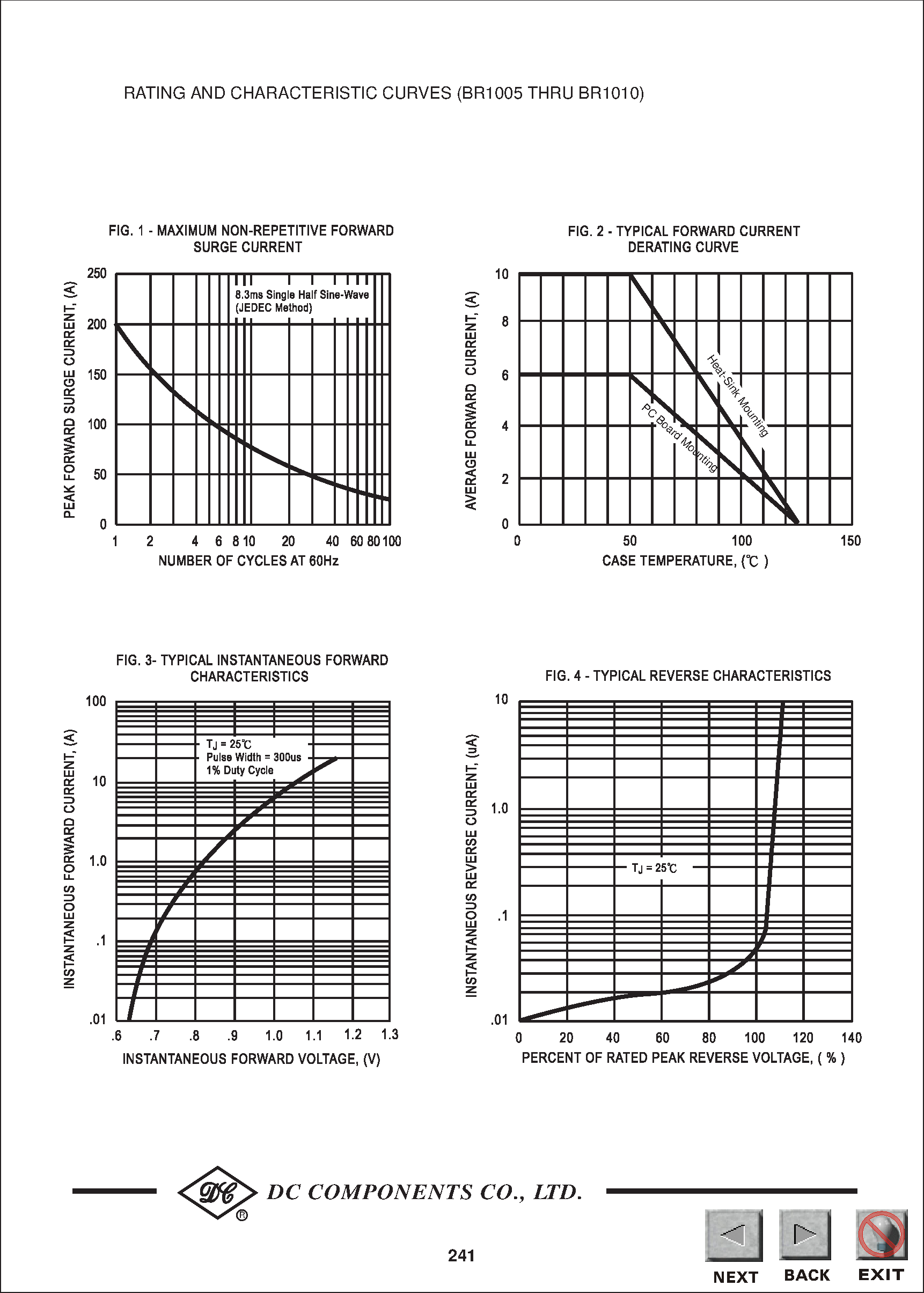 Datasheet BR102 page 2 Datasheet BR102 - TECHNICAL SPECIFICATIONS OF SINGLE-PHASE SILICON BRIDGE RECTIFIER page 2