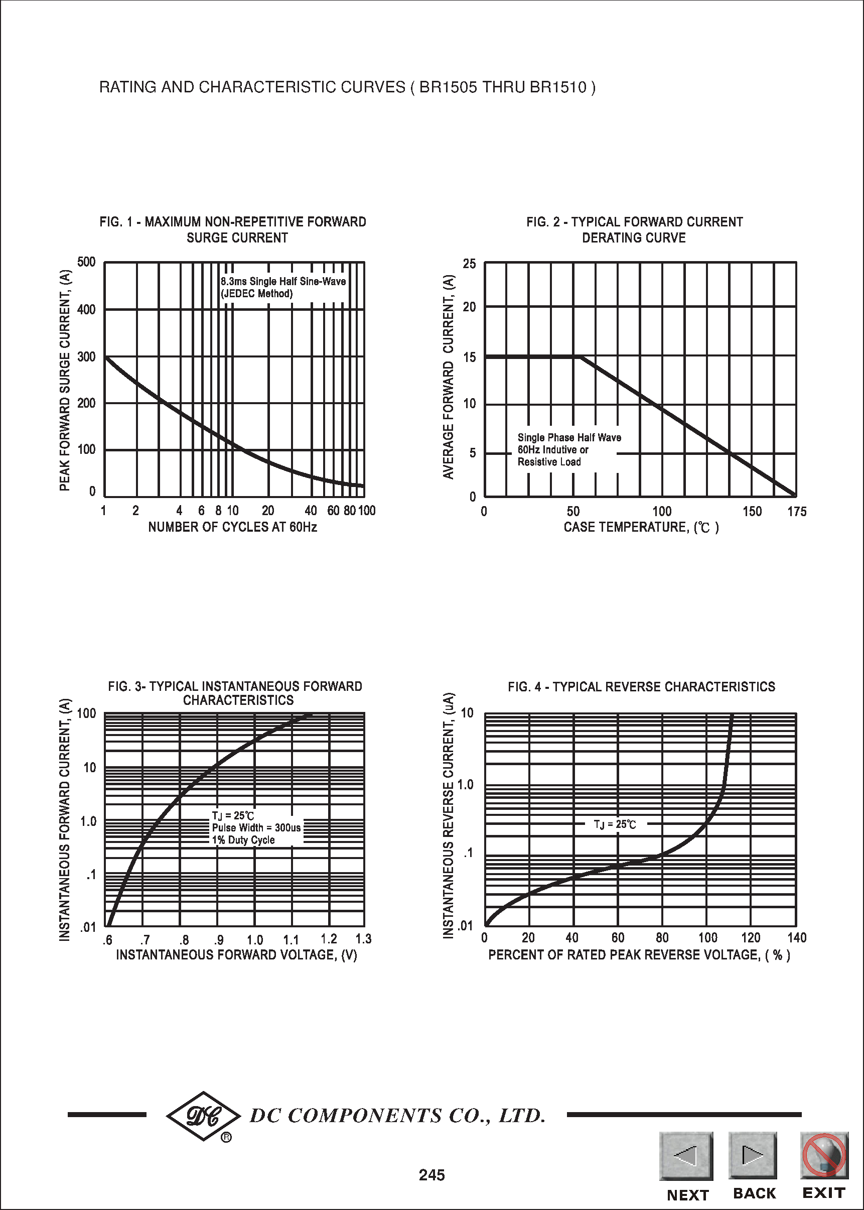 Datasheet BR151 page 2 Datasheet BR151 - TECHNICAL SPECIFICATIONS OF SINGLE-PHASE SILICON BRIDGE RECTIFIER page 2