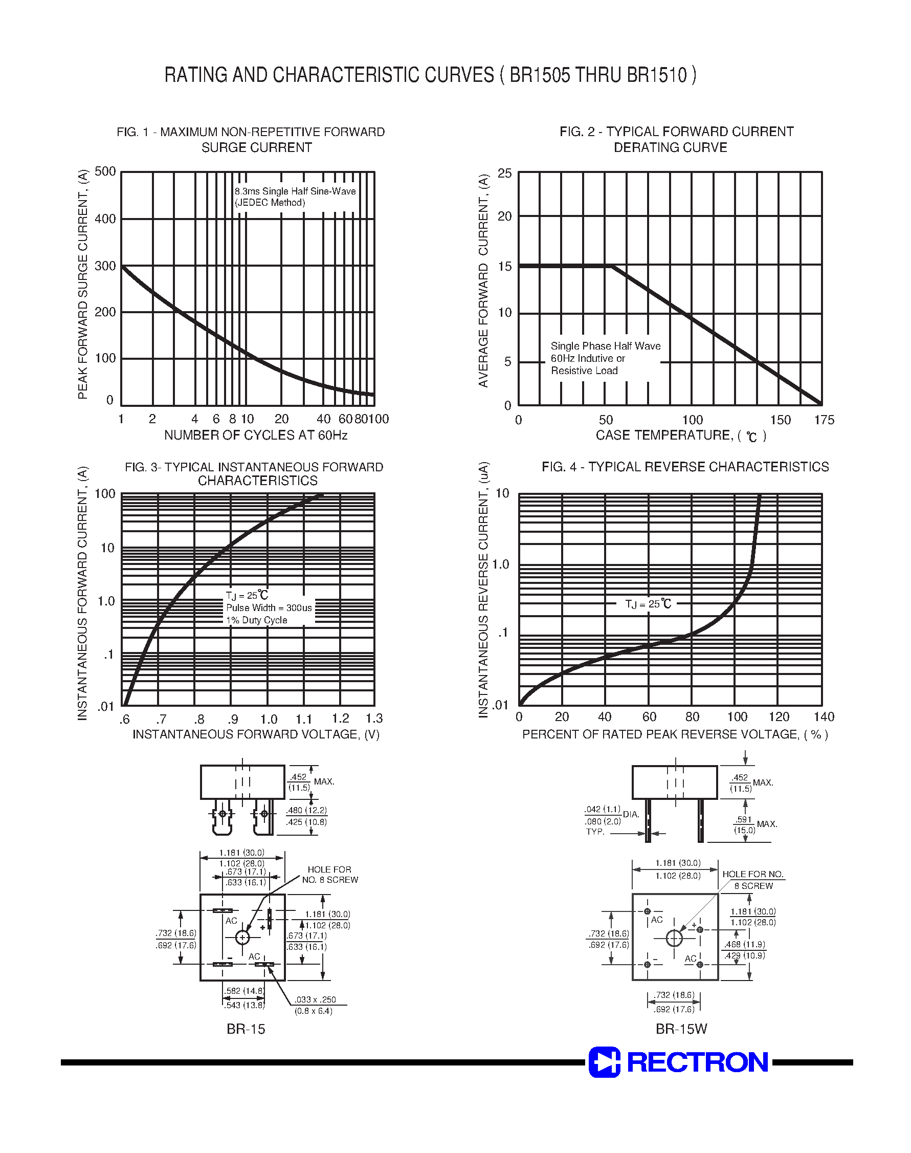 Datasheet BR1510 page 2 Datasheet BR1510 - SINGLE-PHASE SILICON BRIDGE RECTIFIER page 2
