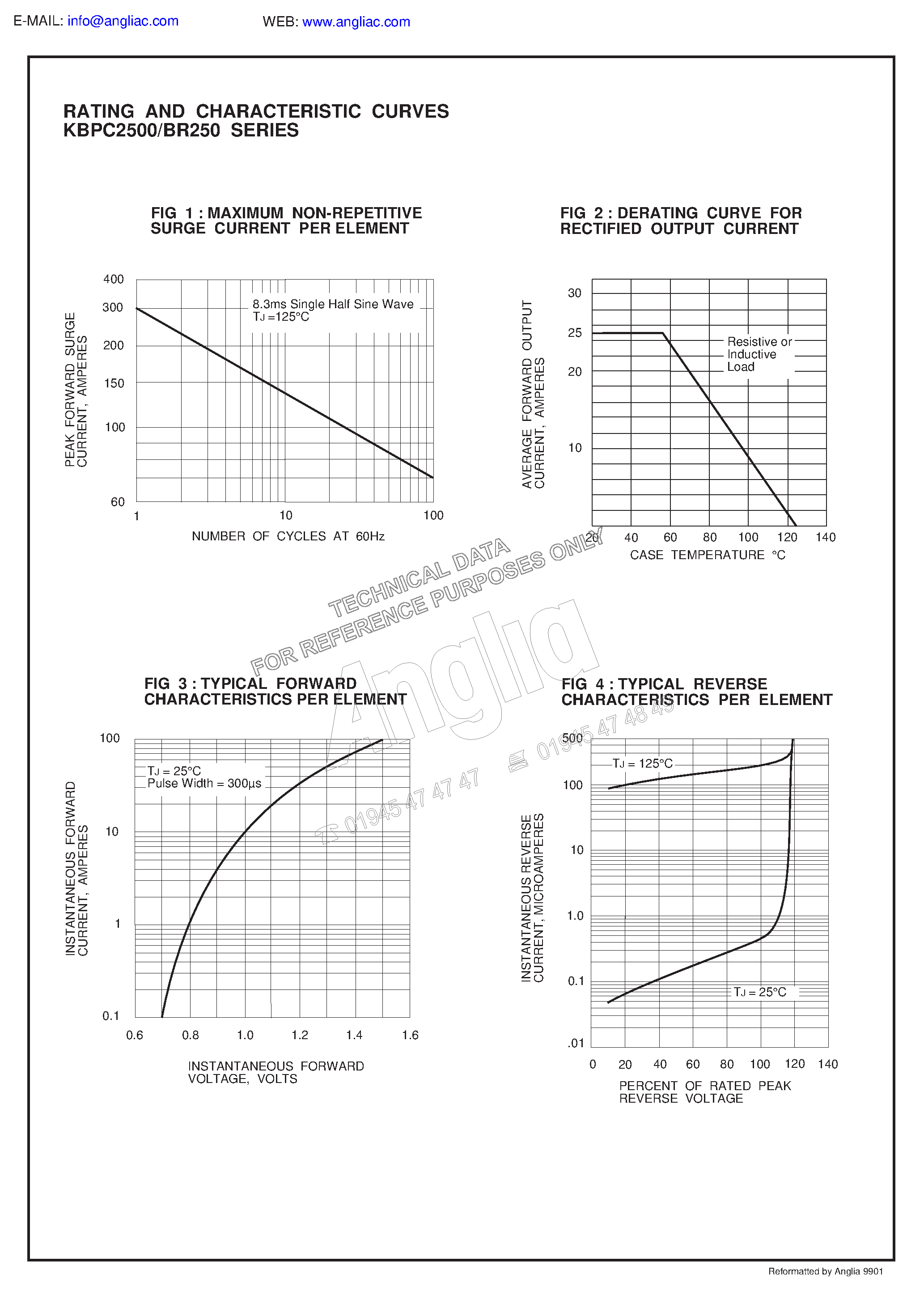 Datasheet BR251 page 2 Datasheet BR251 - 25 AMPERE SINGLE-PHASE SILICON BRIDGE RECTIFIER page 2