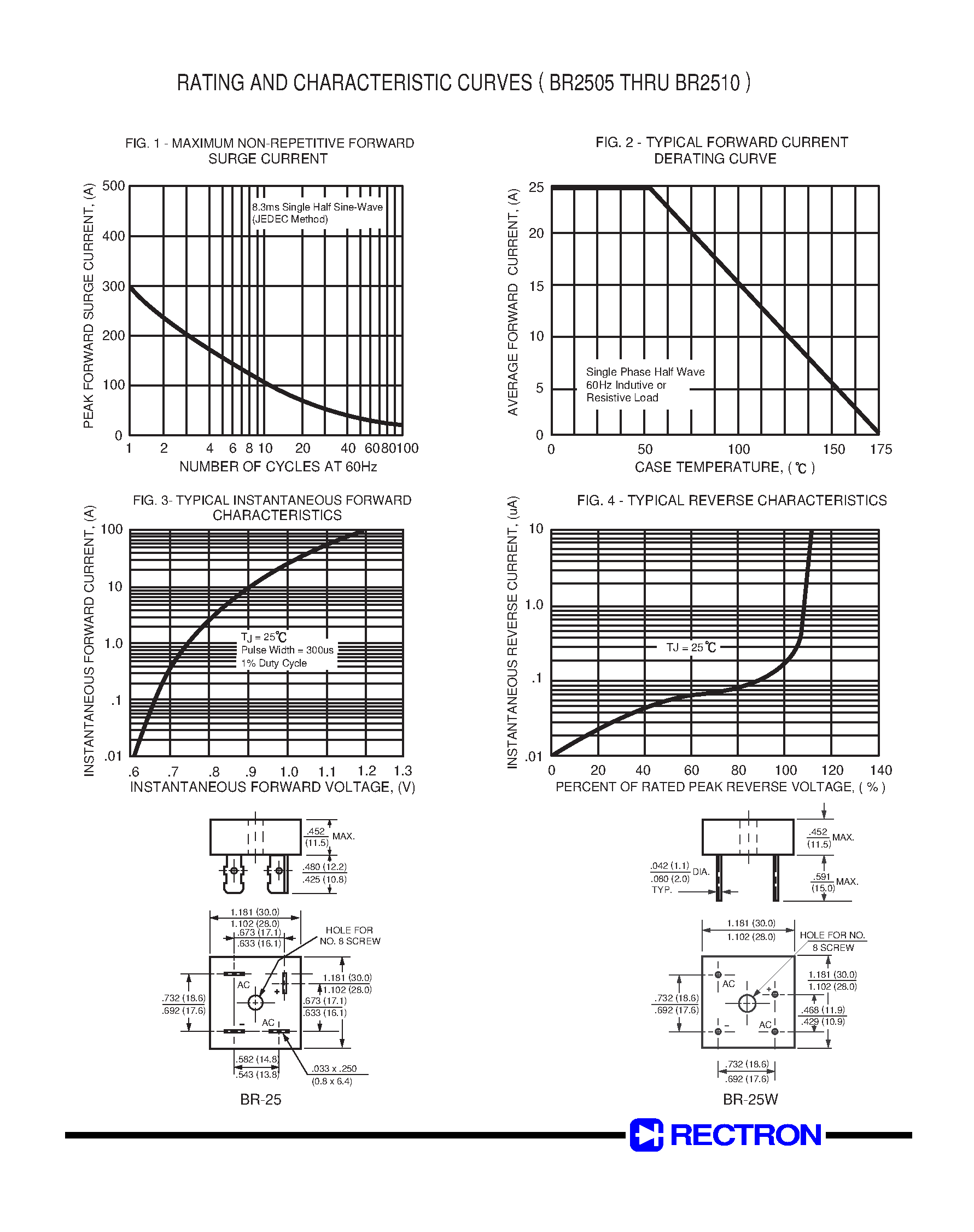 Datasheet BR254 - SINGLE-PHASE SILICON BRIDGE RECTIFIER page 2