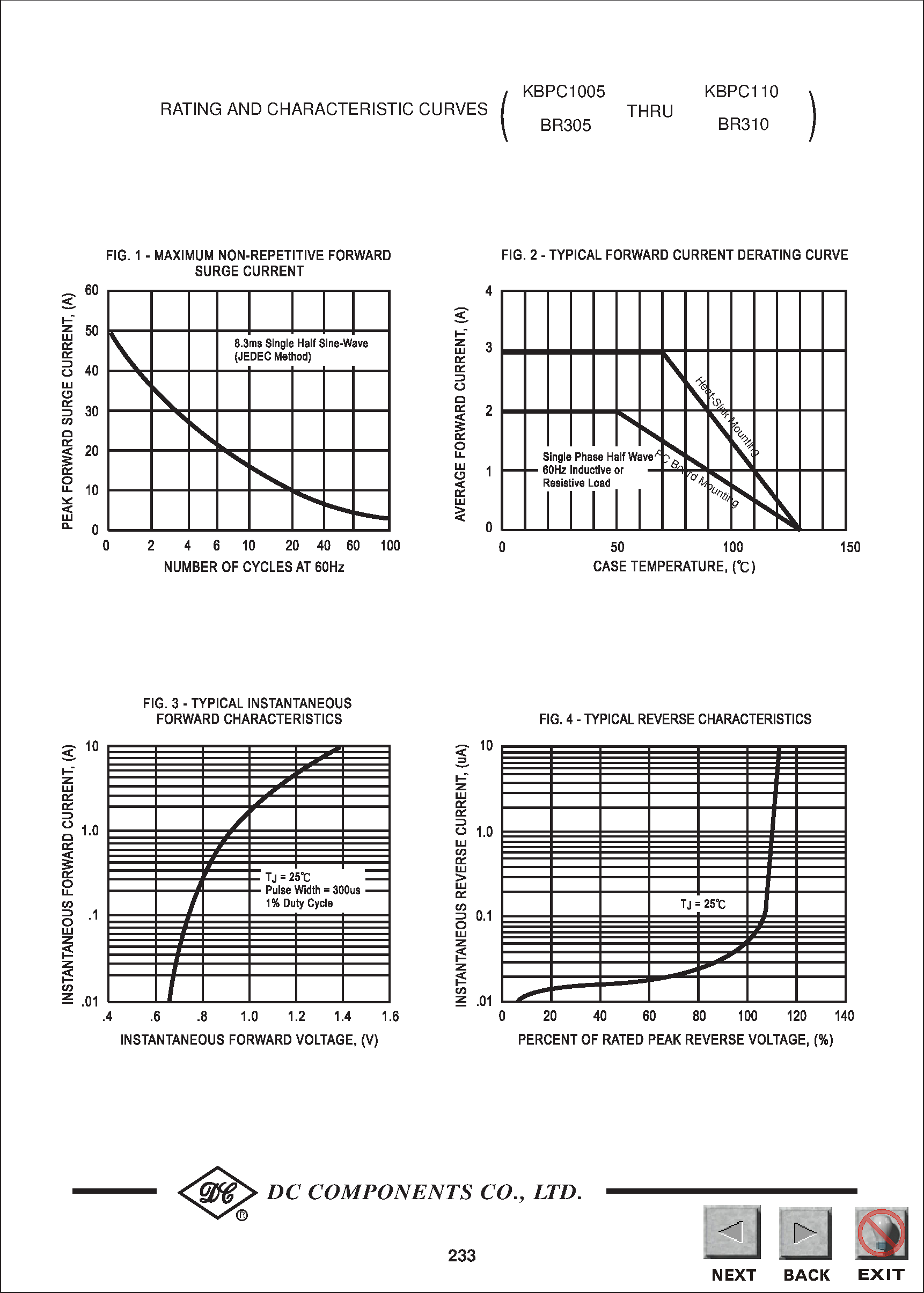 Datasheet BR305 page 2 Datasheet BR305 - TECHNICAL SPECIFICATIONS OF SINGLE-PHASE SILICON BRIDGE RECTIFIER page 2