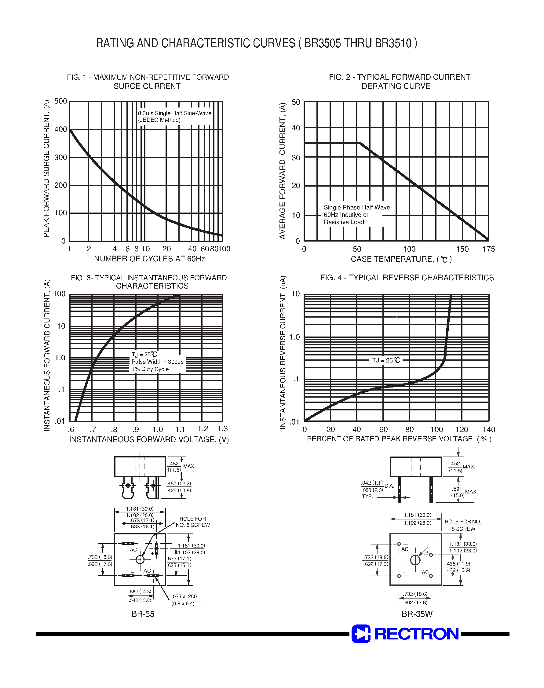 Datasheet BR3505 page 2 Datasheet BR3505 - SINGLE-PHASE SILICON BRIDGE RECTIFIER page 2