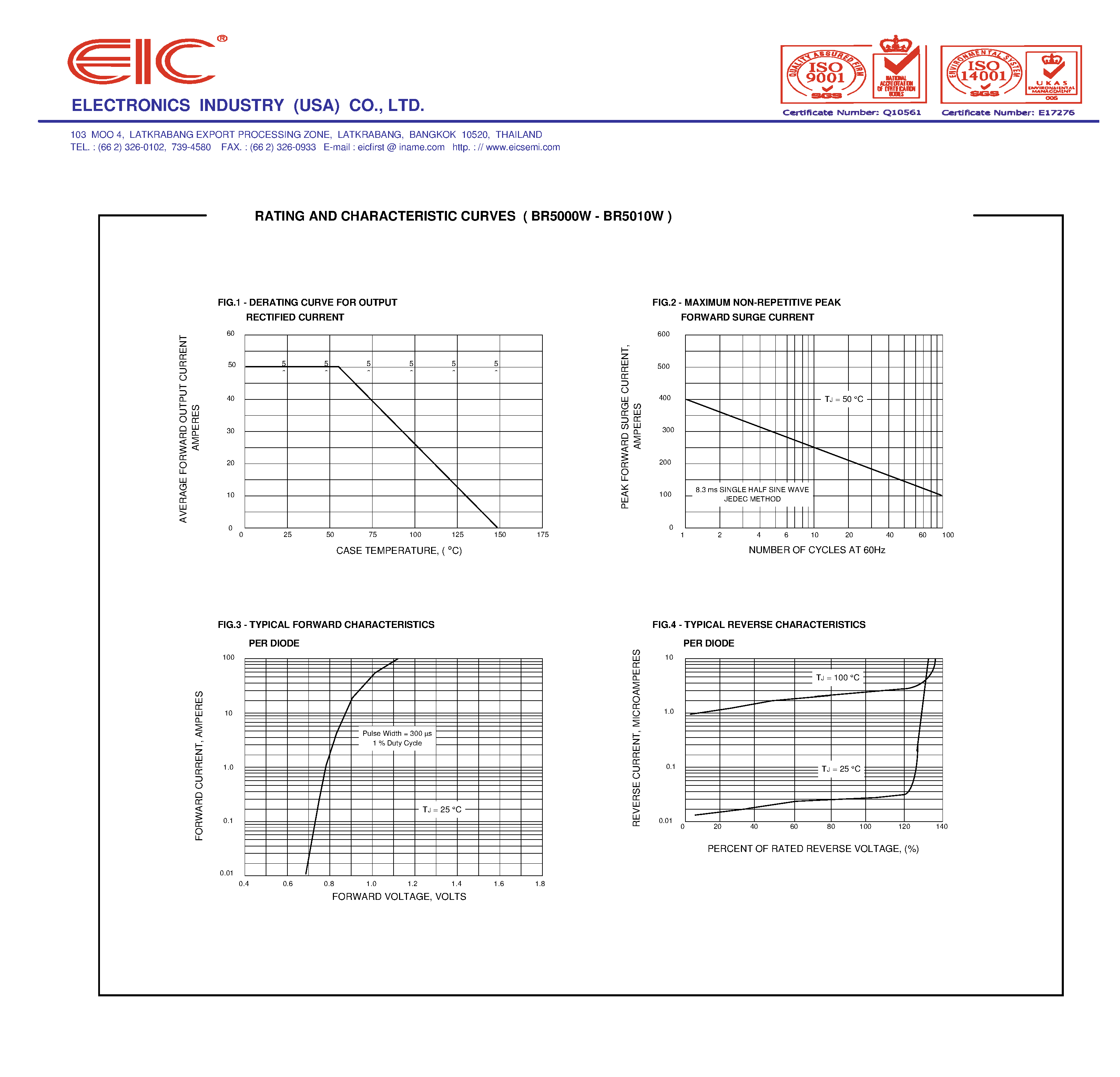 Datasheet BR5000W page 2 Datasheet BR5000W - SILICON BRIDGE RECTIFIERS page 2
