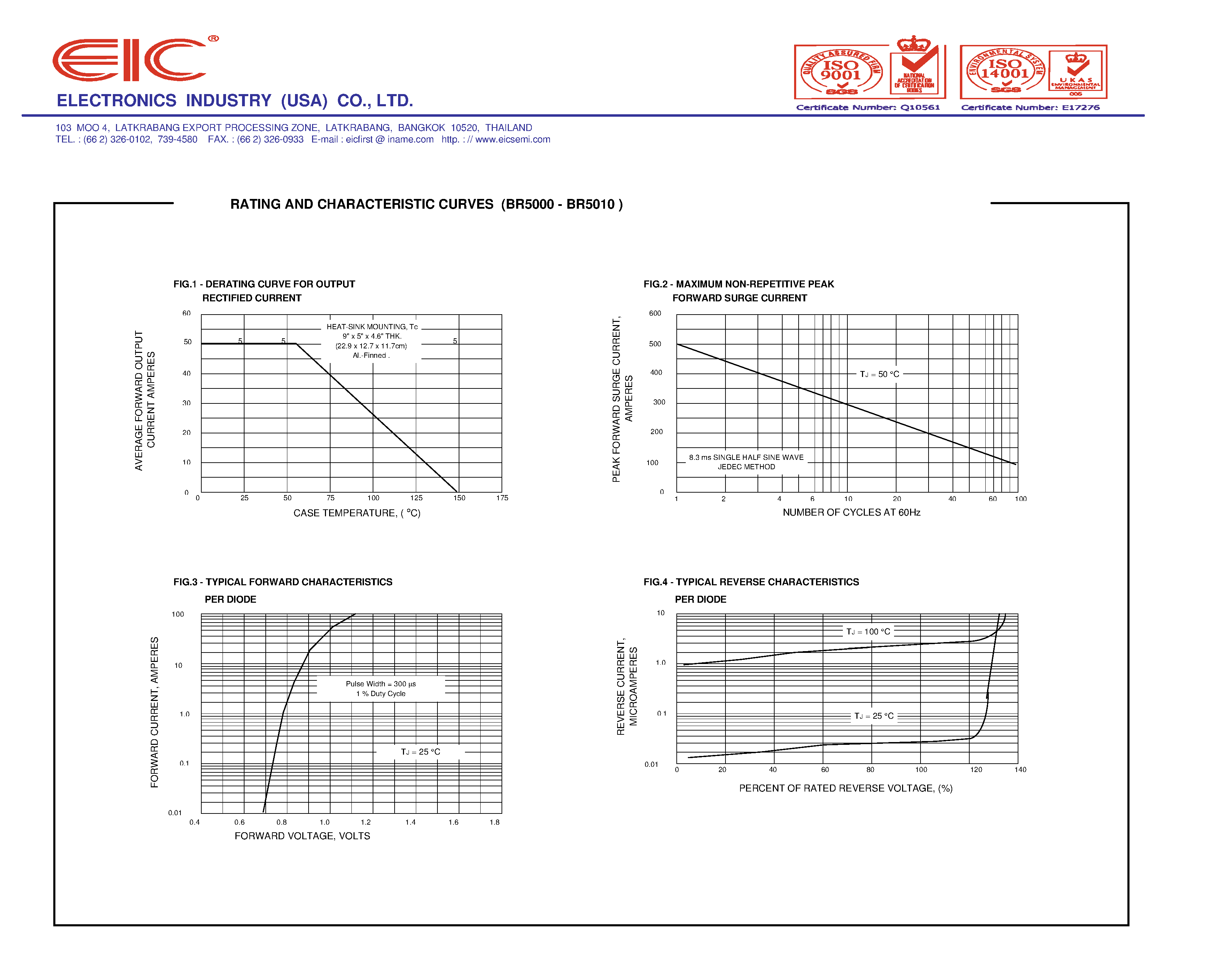 Datasheet BR5004 - SILICON BRIDGE RECTIFIERS page 2