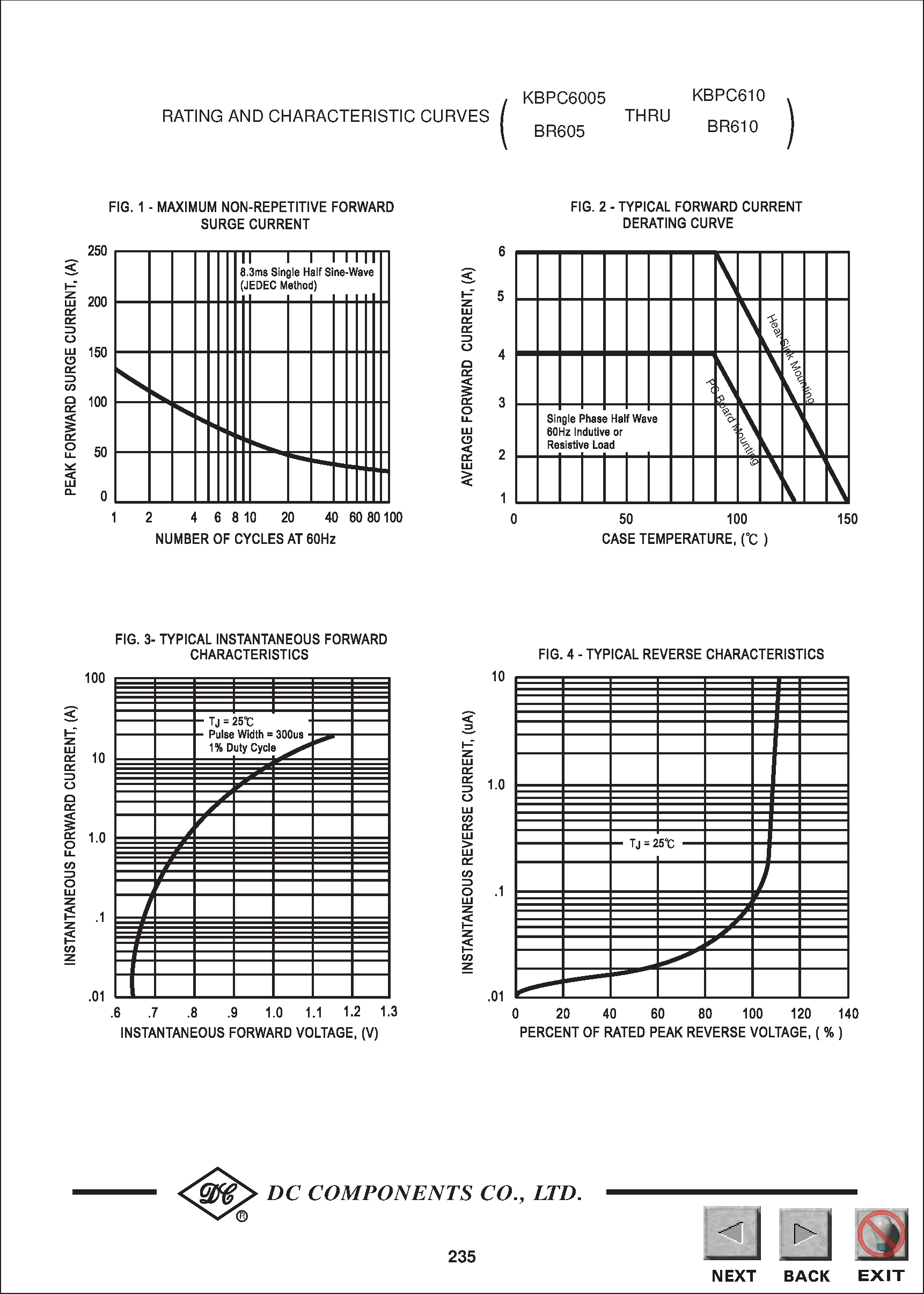 Datasheet BR61 page 2 Datasheet BR61 - TECHNICAL SPECIFICATIONS OF SINGLE-PHASE SILICON BRIDGE RECTIFIER page 2