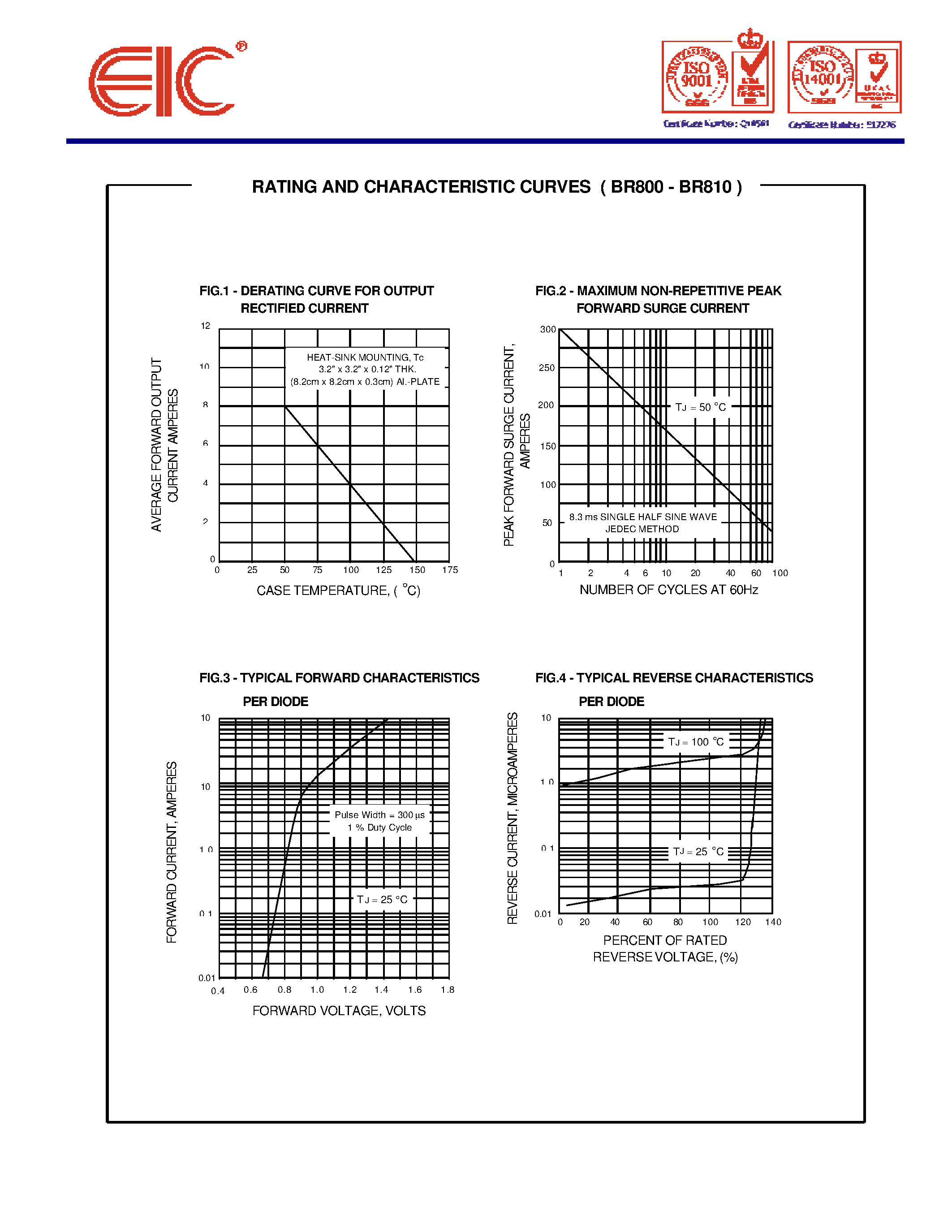 Datasheet BR808 page 2 Datasheet BR808 - SILICON BRIDGE RECTIFIERS page 2