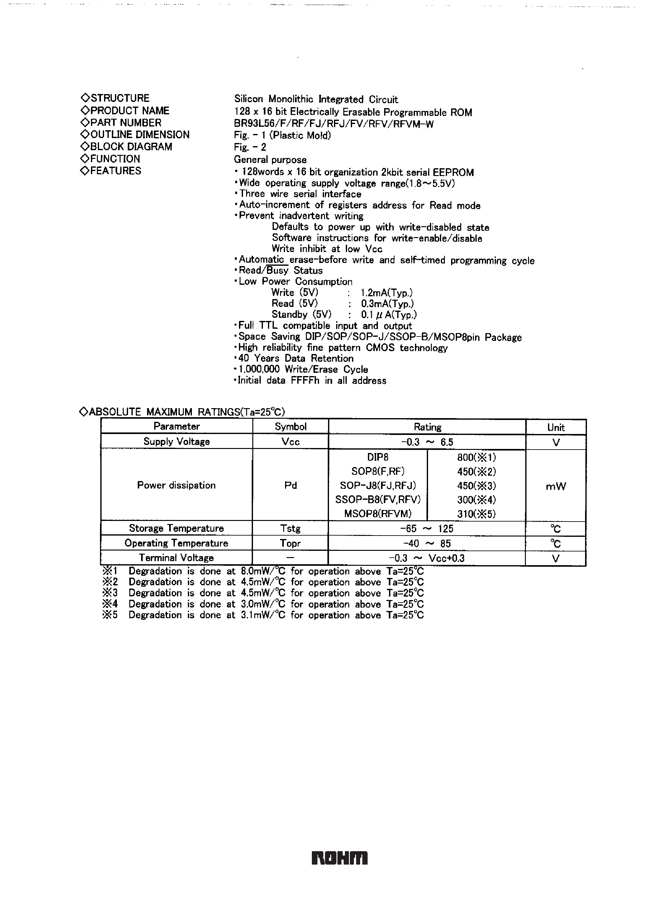Даташит BR93L56 - 128 X 16 bIT Electrically Erasable Programmable ROM страница 1