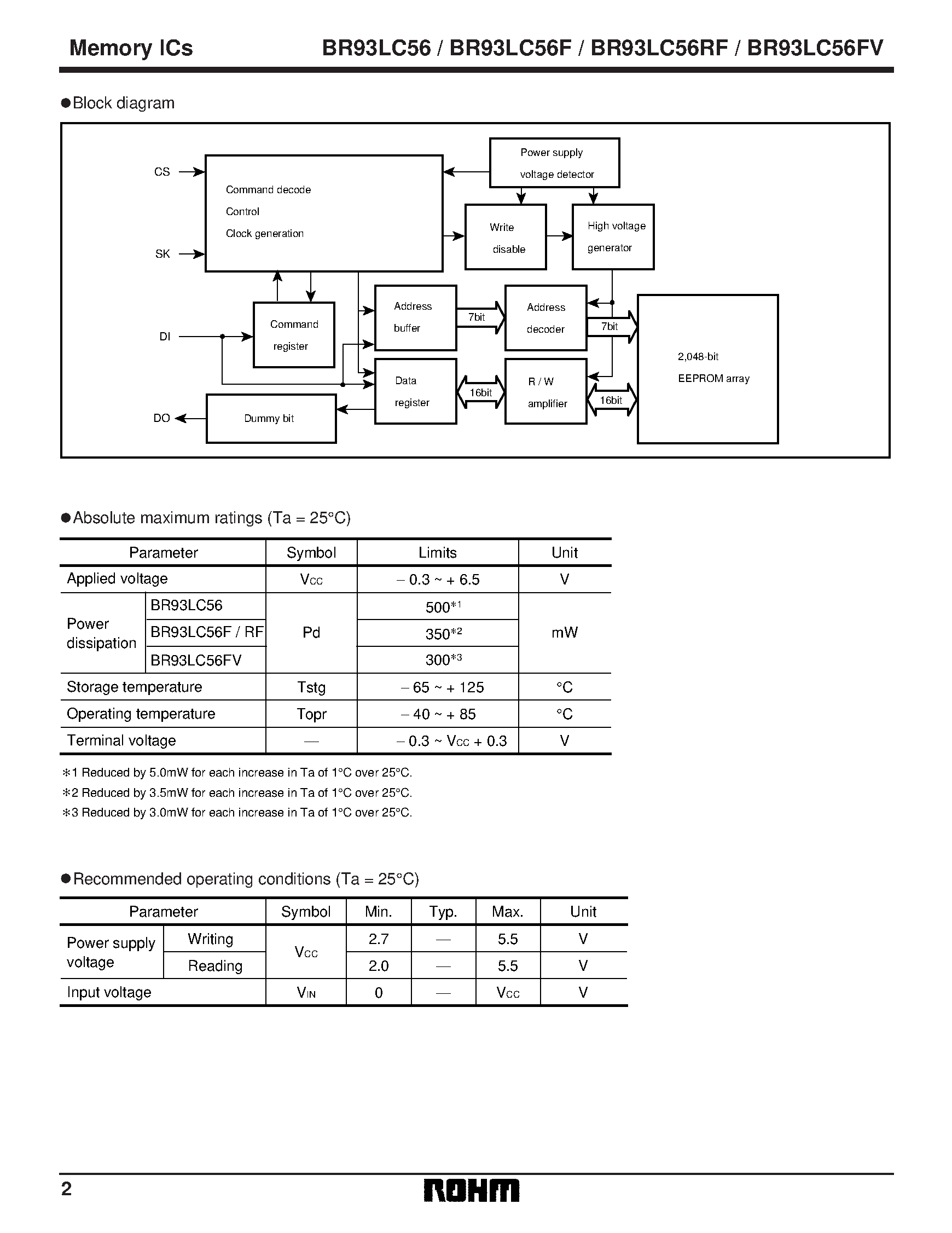 Даташит на микросхему BR93LC56 страница 2 Даташит BR93LC56 - 2/048-Bit Serial Electrically Erasable PROM страница 2