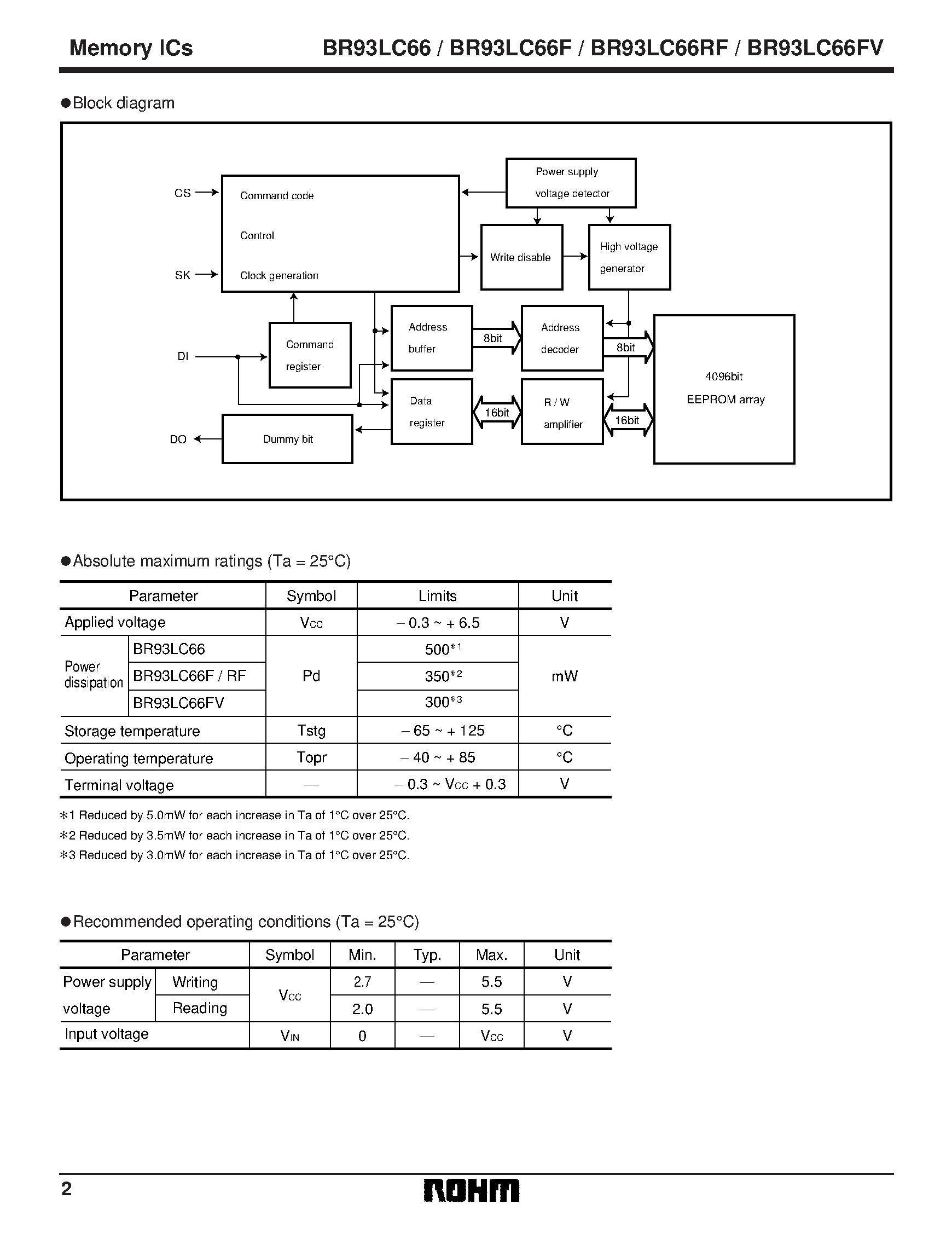 Datasheet BR93LC66 - 4/096-Bit Serial Electrically Erasable PROM page 2