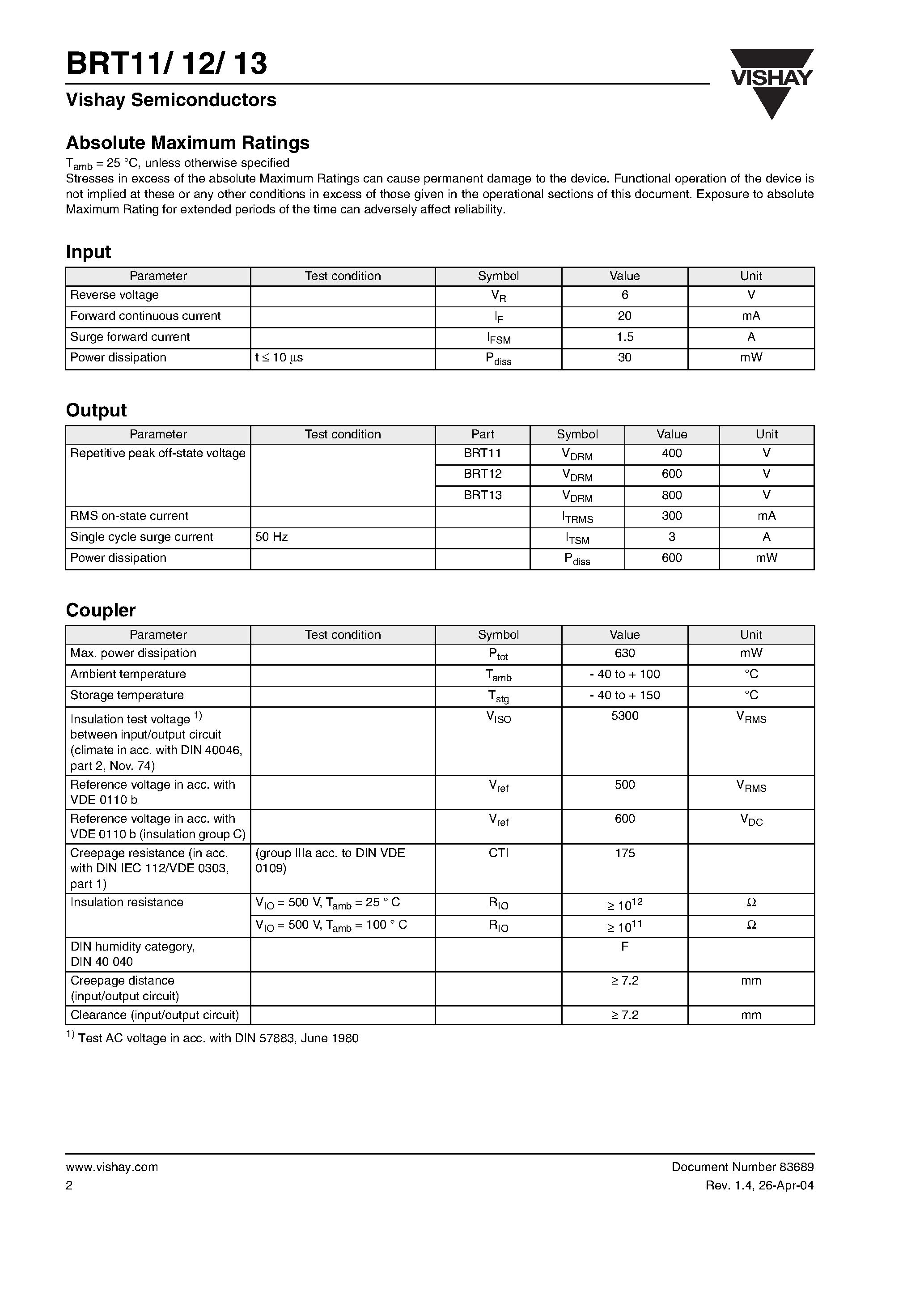 Datasheet BRT12-H-X007 page 2 Datasheet BRT12-H-X007 - Optocoupler/ Phototriac Output page 2
