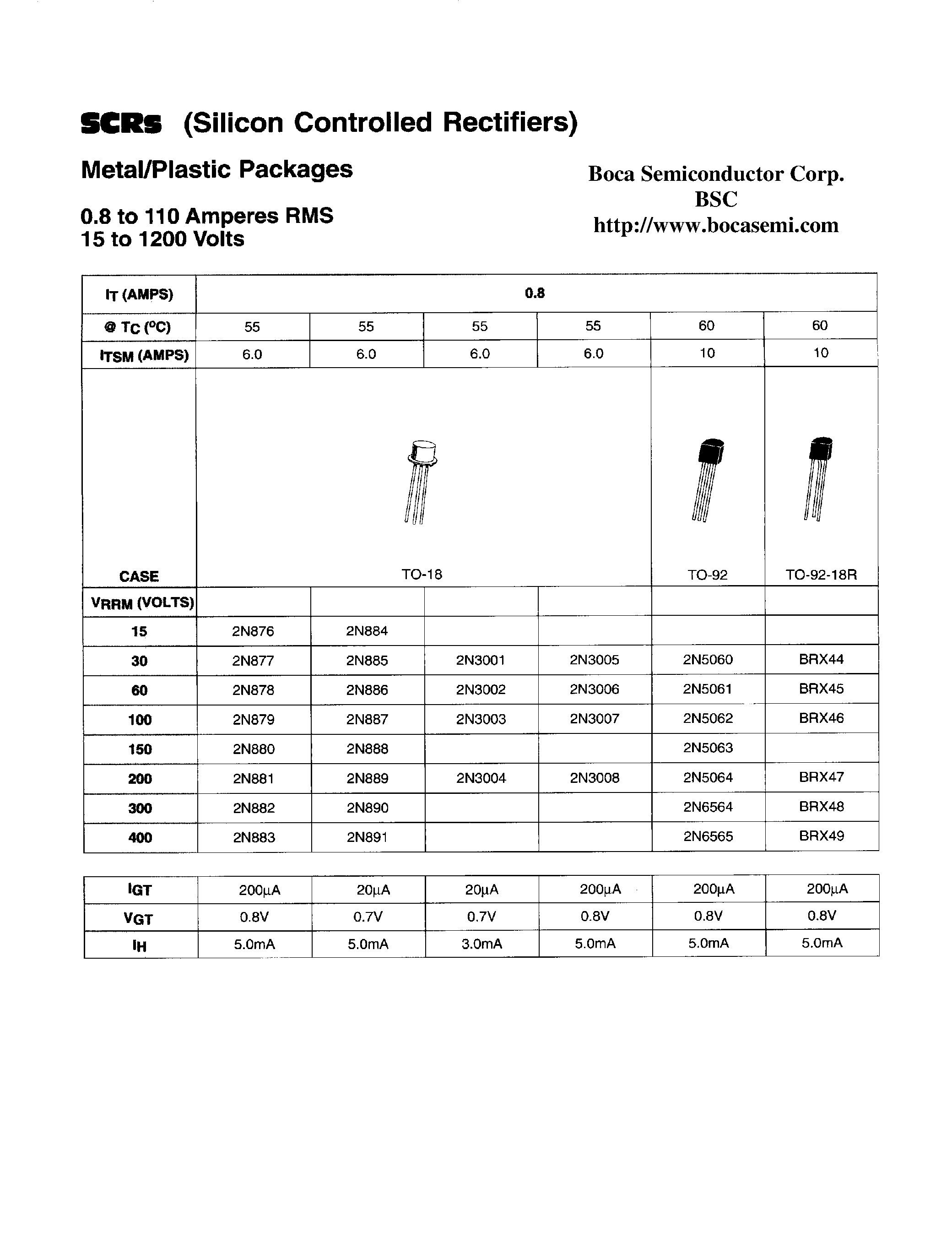 Datasheet BRX47 - SCRs (Silicon Controlled Rectifiers) page 1