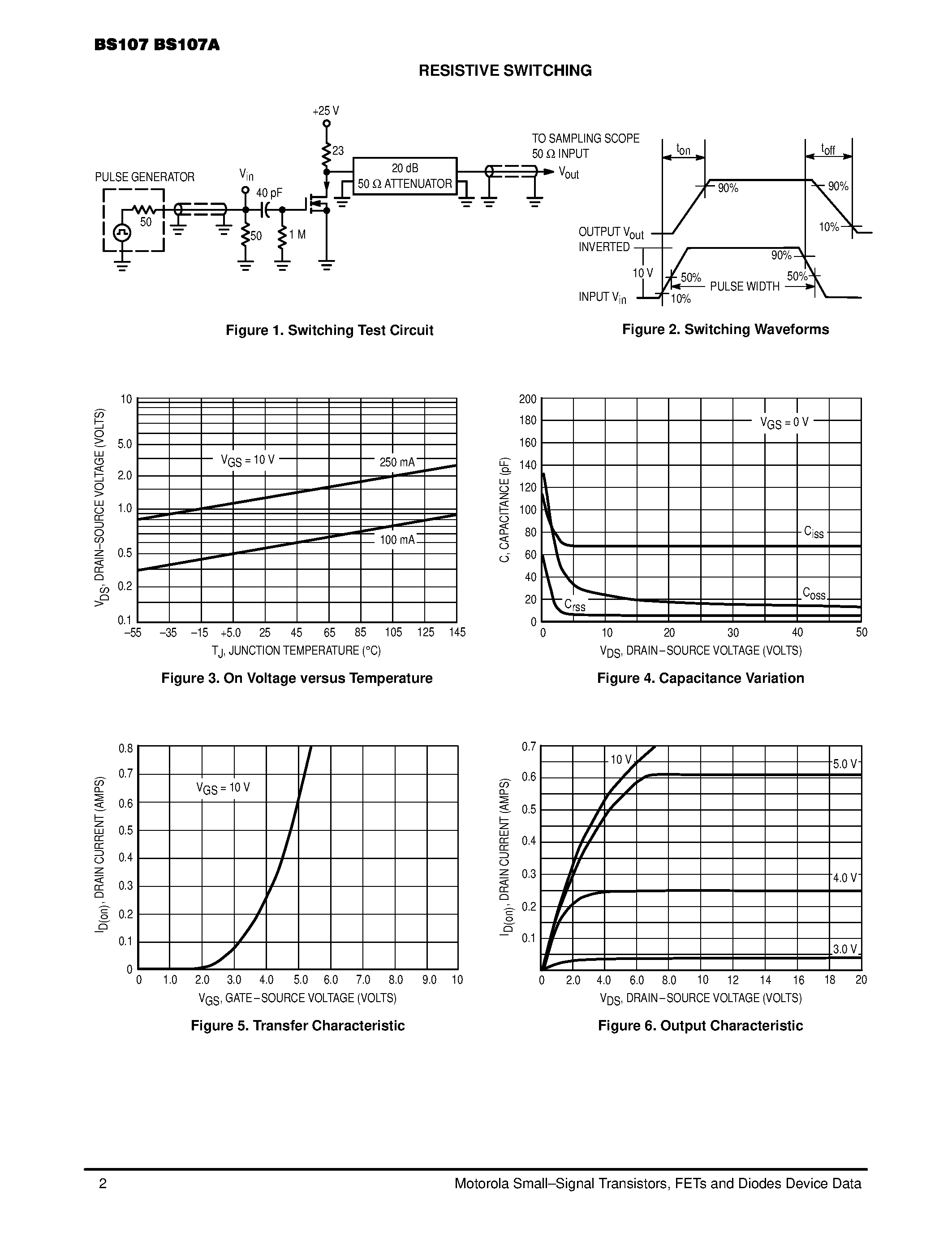 Datasheet BS107 - TMOS Switching(N-Channel-Enhancement) page 2