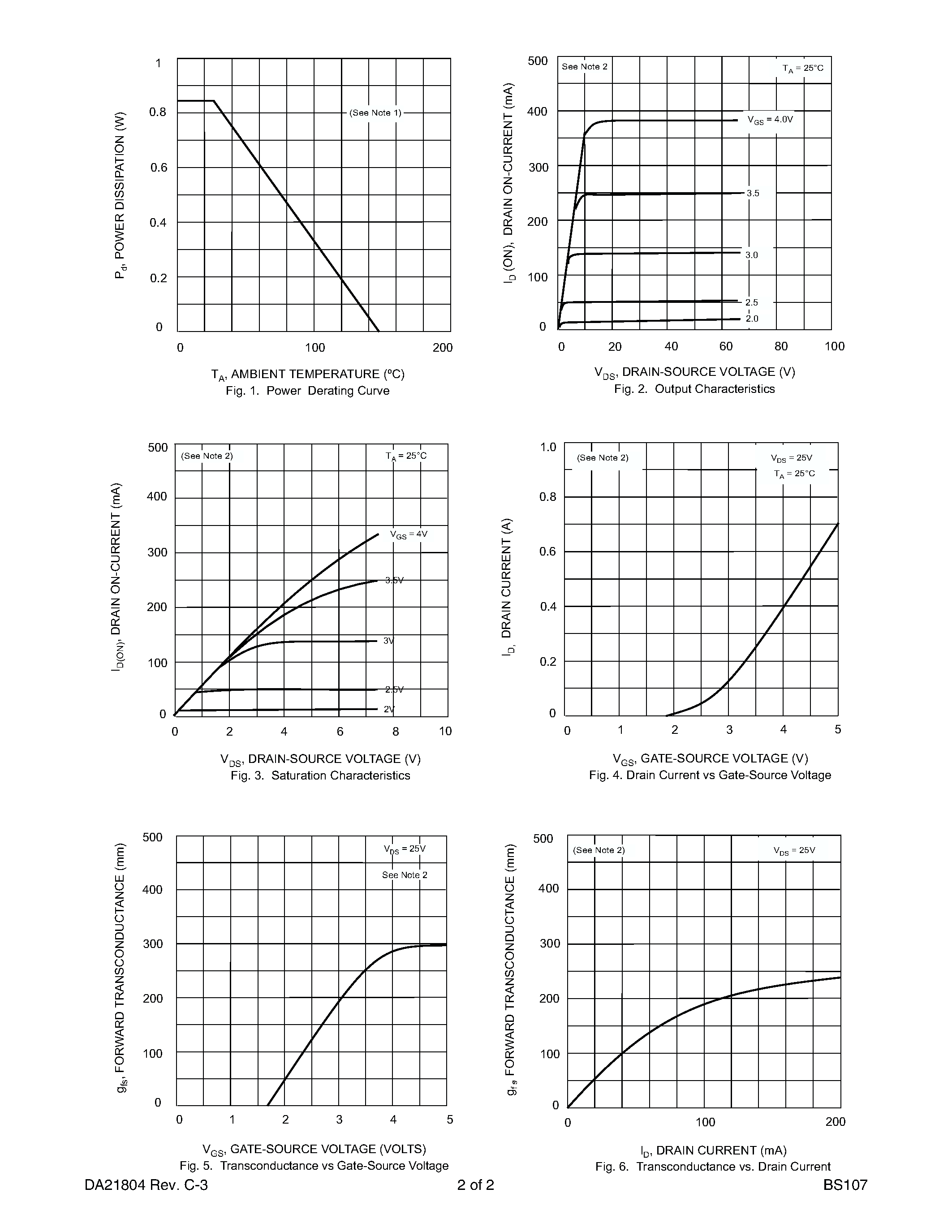 Datasheet BS107 - N-CHANNEL ENHANCEMENT MODE TRANSISTOR page 2