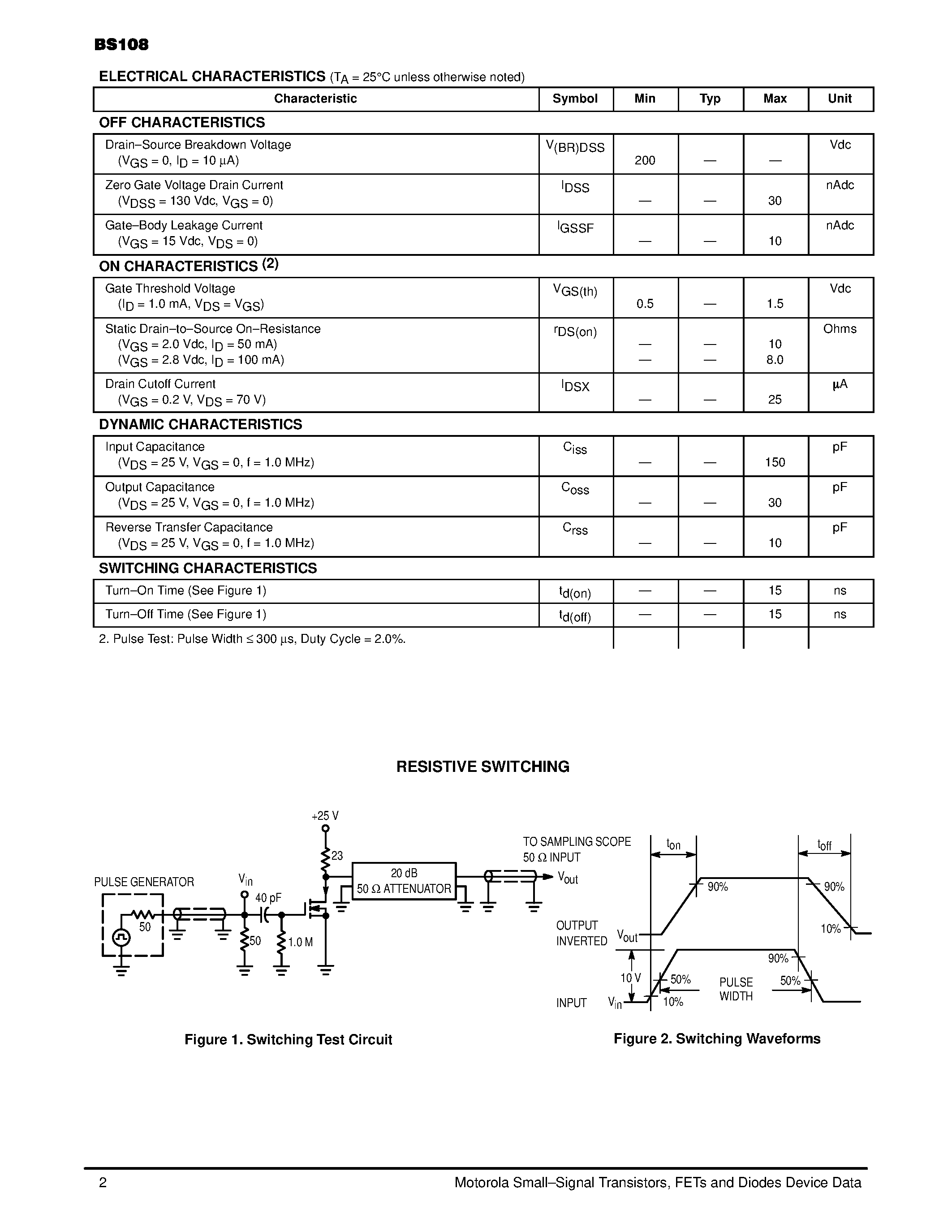 Datasheet BS108 - 200 VOLTS N-CHANNEL TMOS POWER FET LOGIC LEVEL page 2