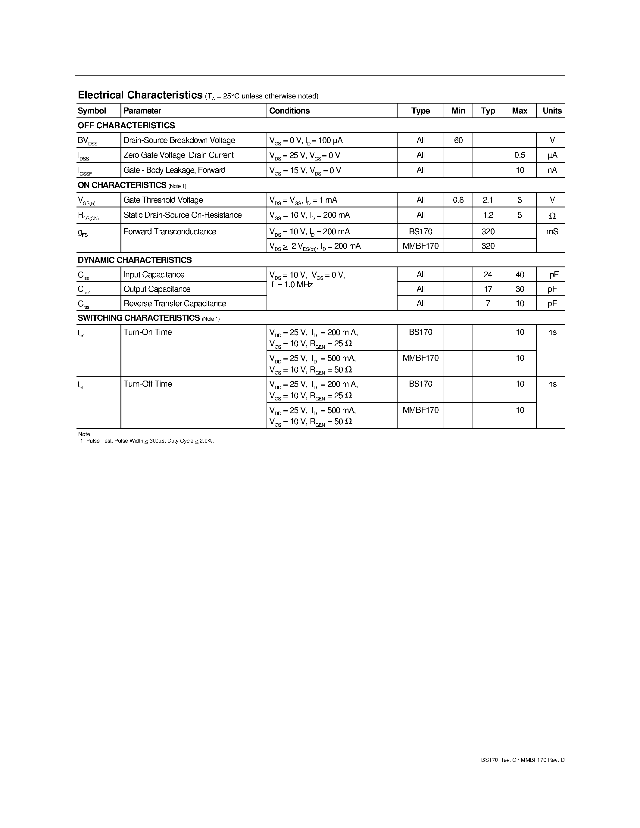 Даташит на микросхему BS170 страница 2 Даташит BS170 - N-Channel Enhancement Mode Field Effect Transistor страница 2