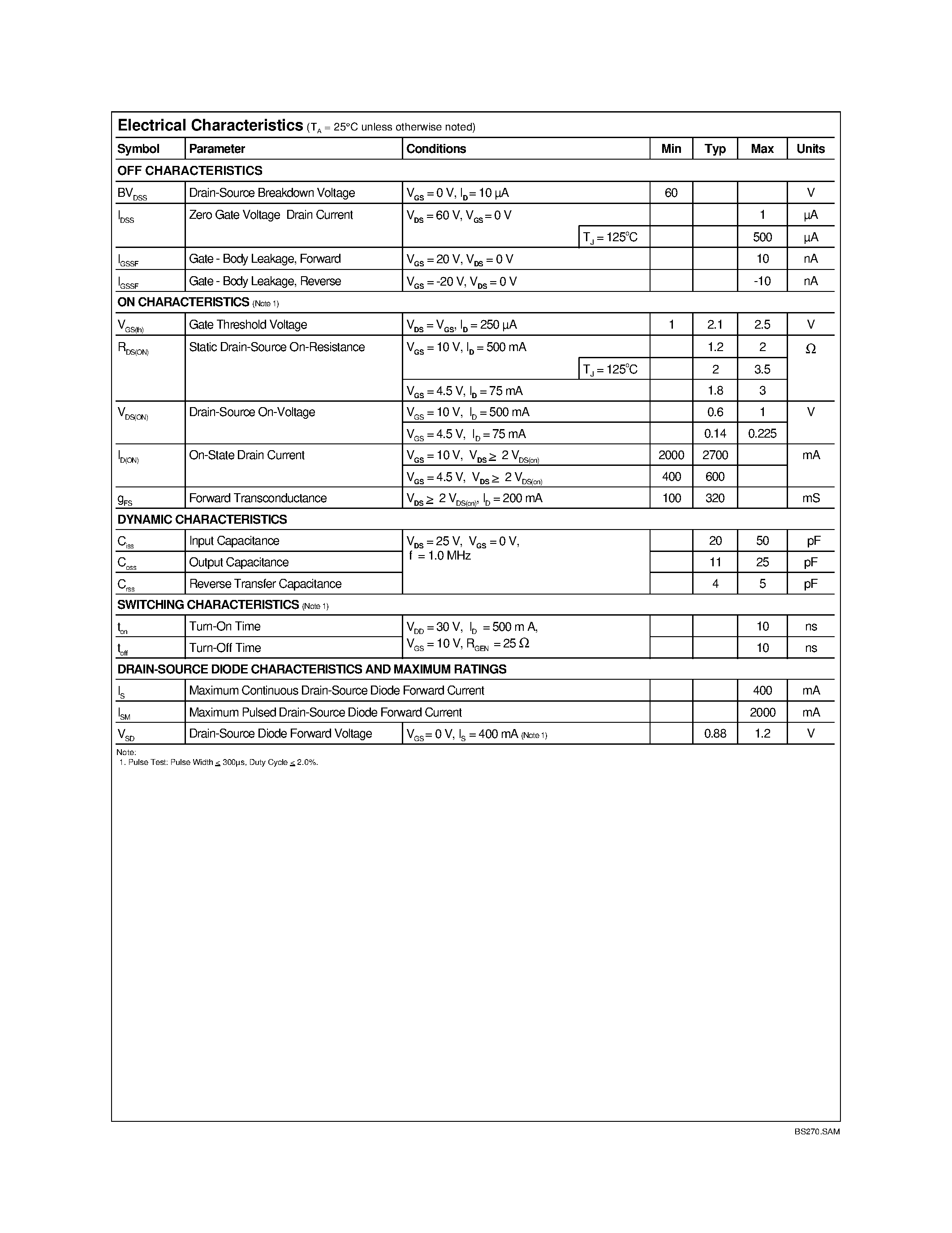 Datasheet BS270 - N-Channel Enhancement Mode Field Effect Transistor page 2