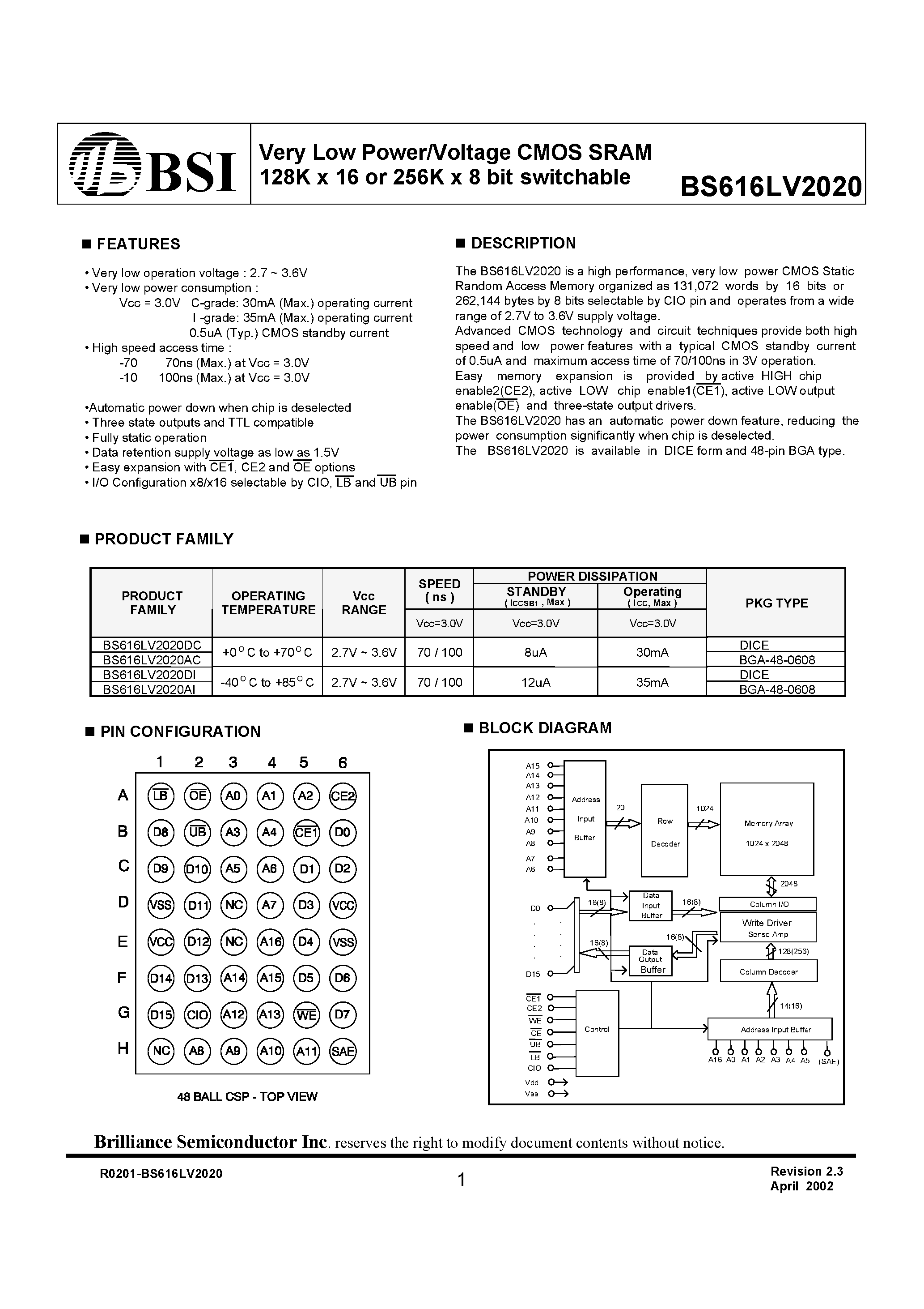 Datasheet BS616LV2020AC - Very Low Power/Voltage CMOS SRAM 128K x 16 or 256K x 8 bit switchable page 1