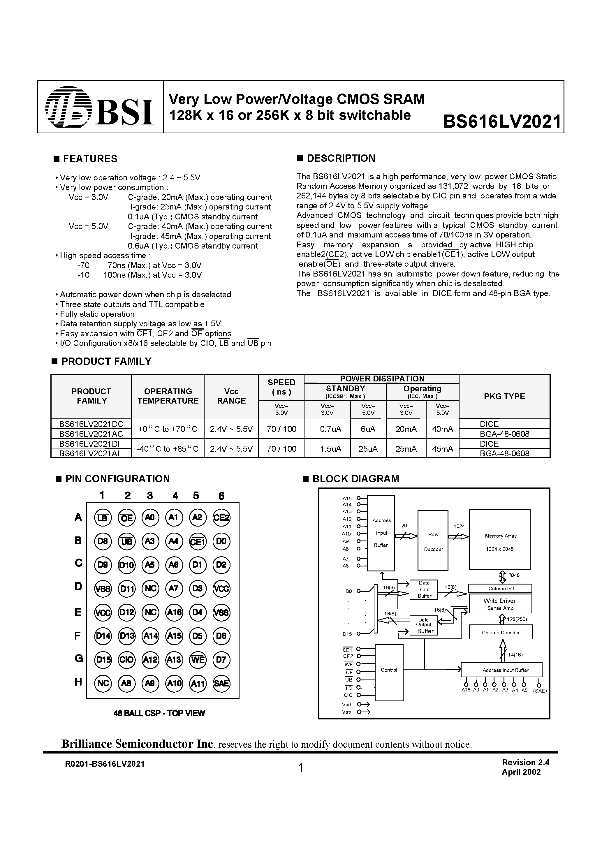 Datasheet BS616LV2021DC - Very Low Power/Voltage CMOS SRAM 128K x 16 or 256K x 8 bit switchable page 1