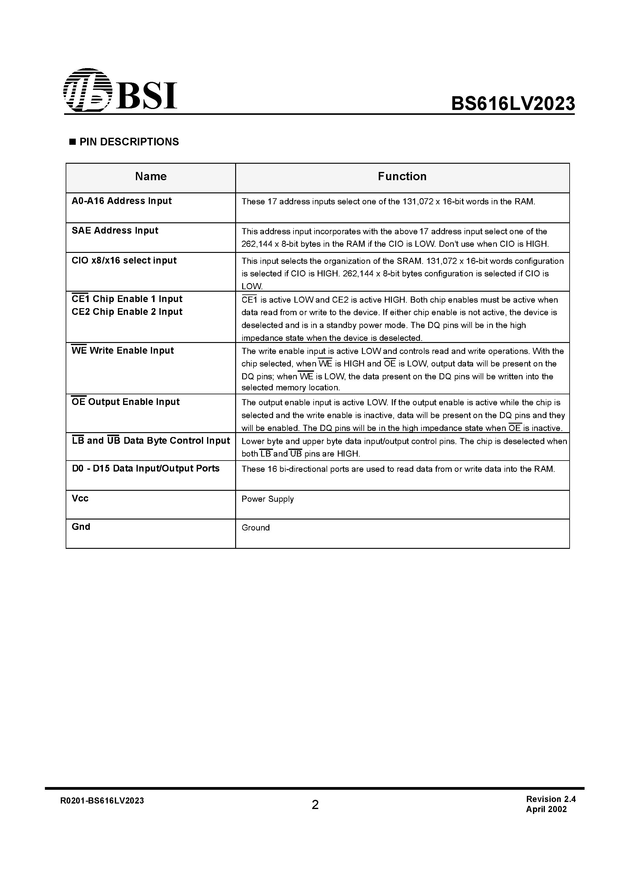 Datasheet BS616LV2023DC - Very Low Power/Voltage CMOS SRAM 128K x 16 or 256K x 8 bit switchable page 2
