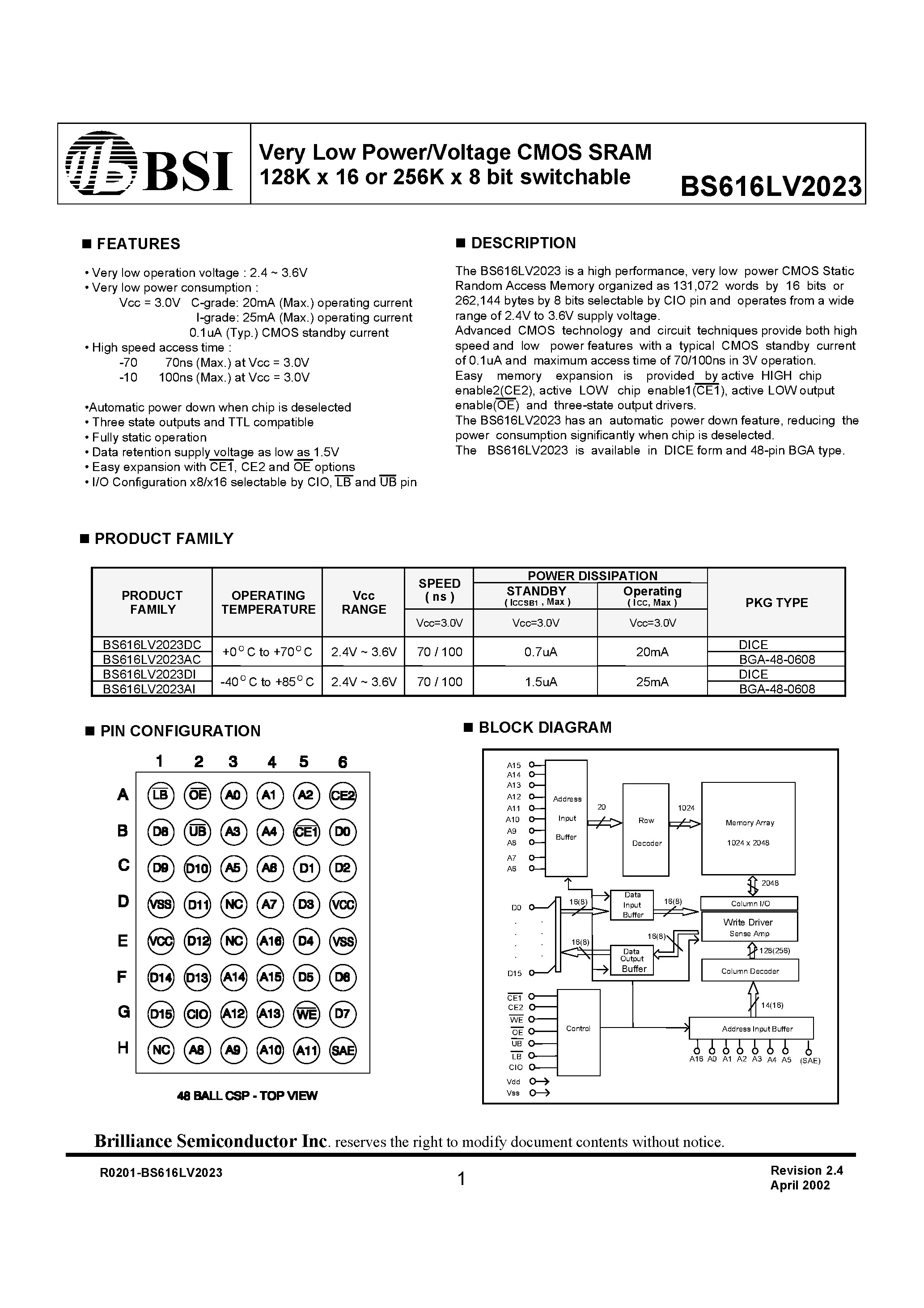 Datasheet BS616LV2023DI - Very Low Power/Voltage CMOS SRAM 128K x 16 or 256K x 8 bit switchable page 1
