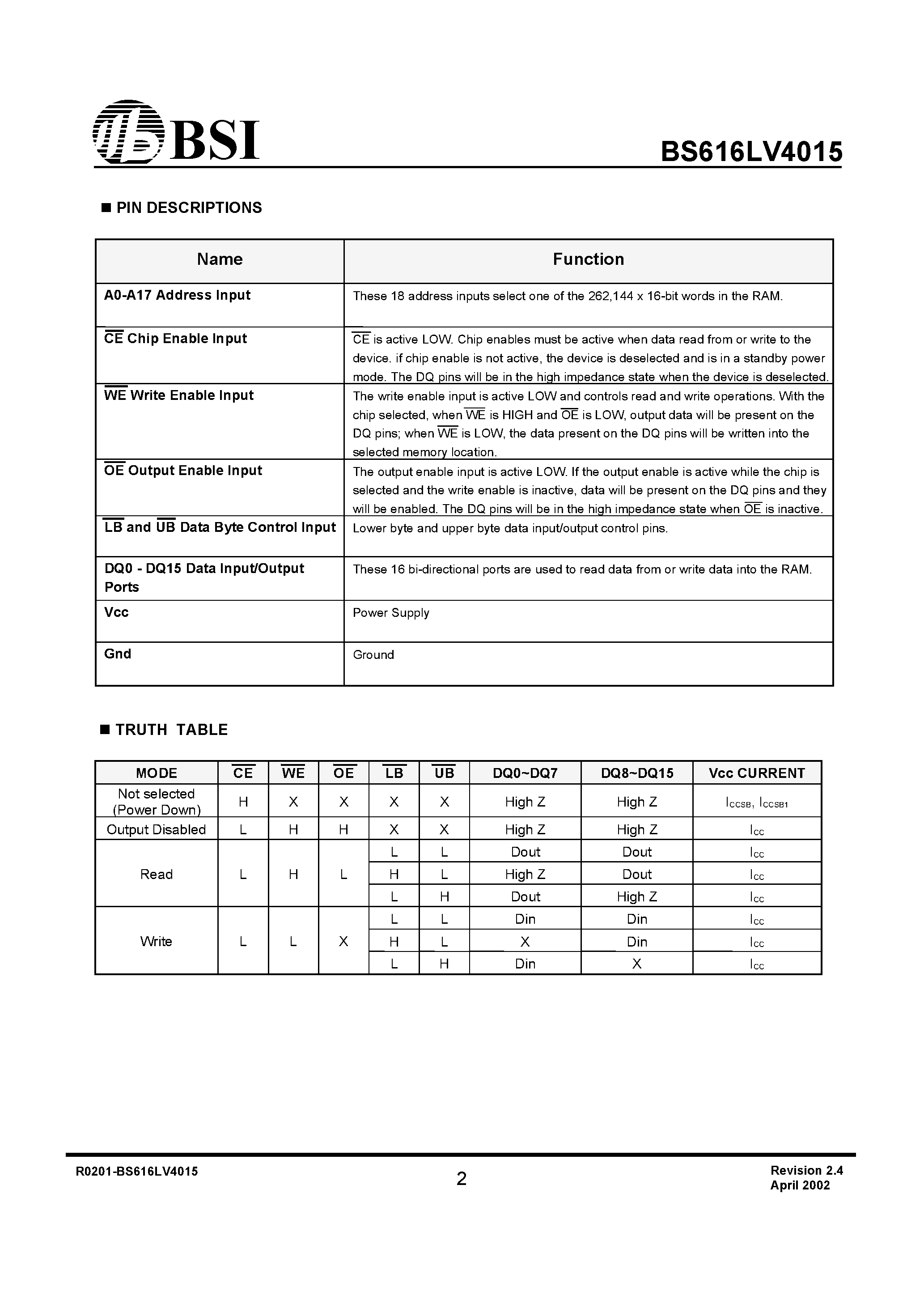 Даташит на микросхему BS616LV4015AC страница 2 Даташит BS616LV4015AC - Very Low Power/Voltage CMOS SRAM 256K X 16 bit страница 2