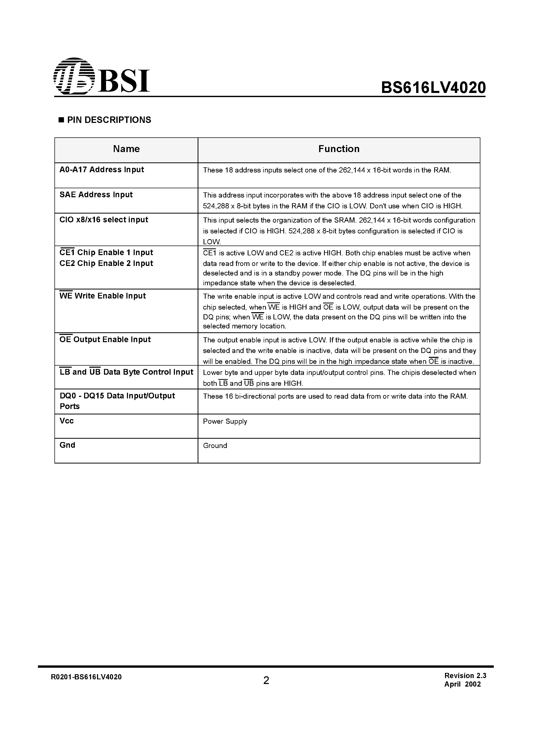 Datasheet BS616LV4020DI - Very Low Power/Voltage CMOS SRAM 256K x 16 or 512K x 8 bit switchable page 2