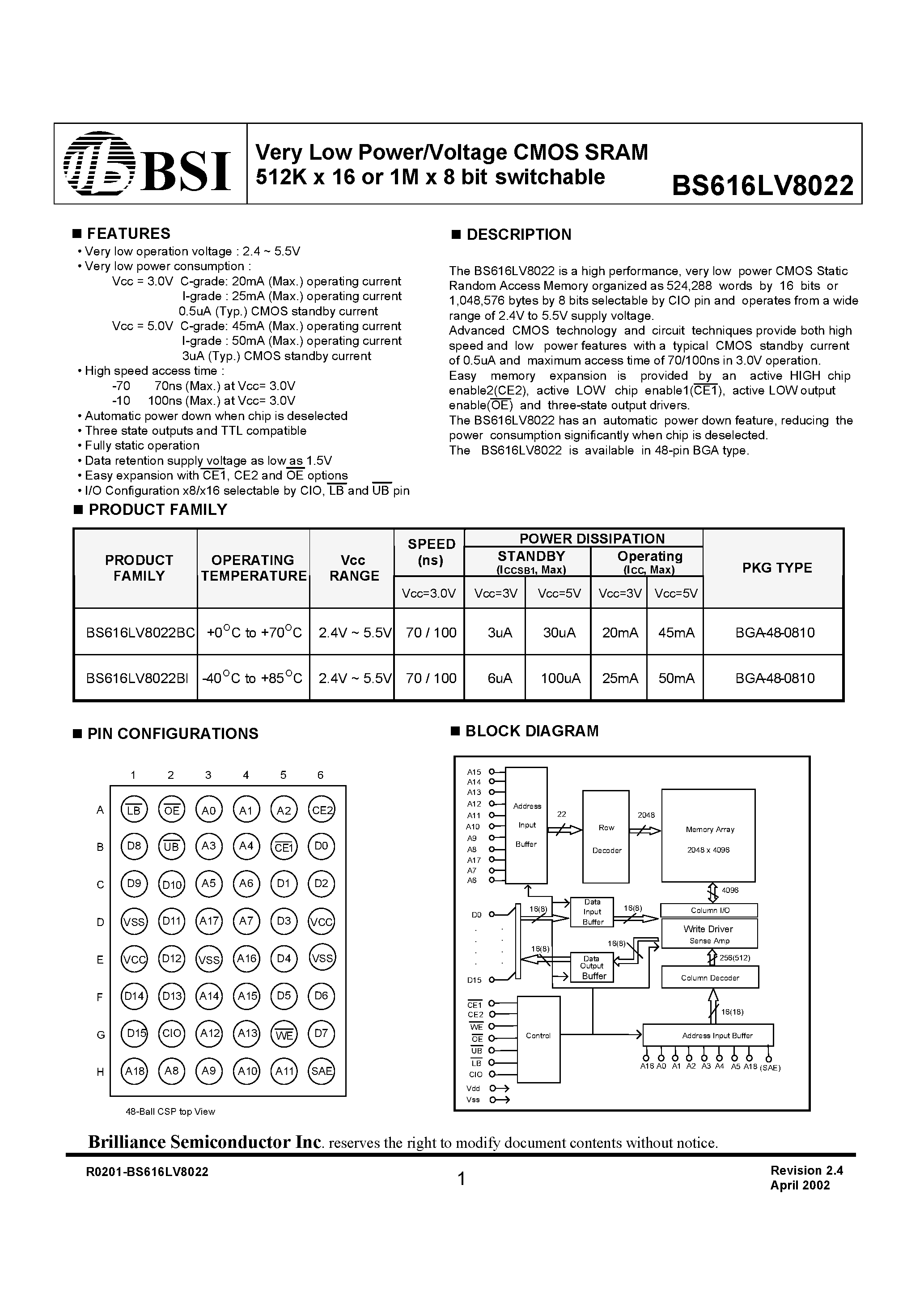 Datasheet BS616LV8022BI - Very Low Power/Voltage CMOS SRAM 512K x 16 or 1M x 8 bit switchable page 1