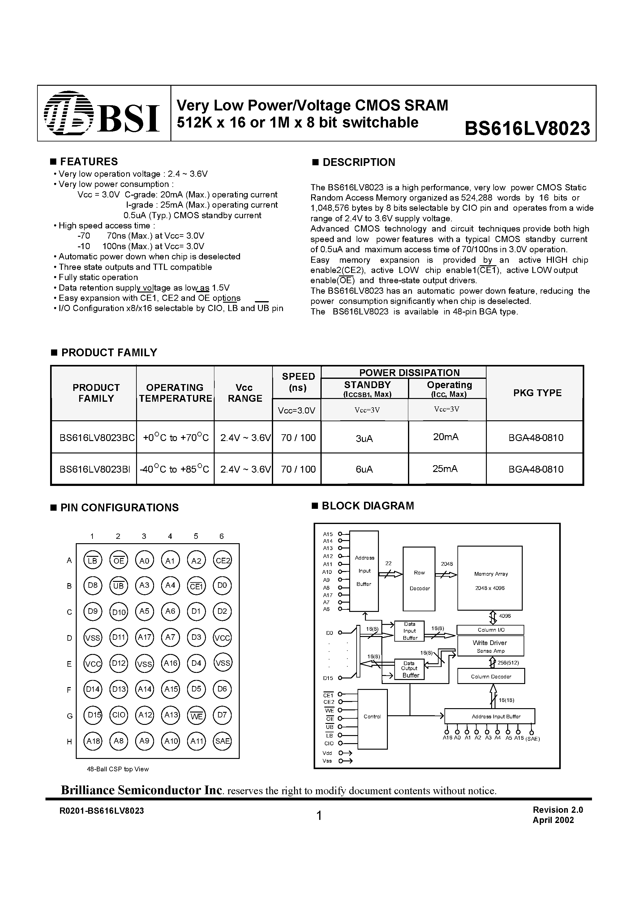 Datasheet BS616LV8023 - Very Low Power/Voltage CMOS SRAM 512K x 16 or 1M x 8 bit switchable page 1