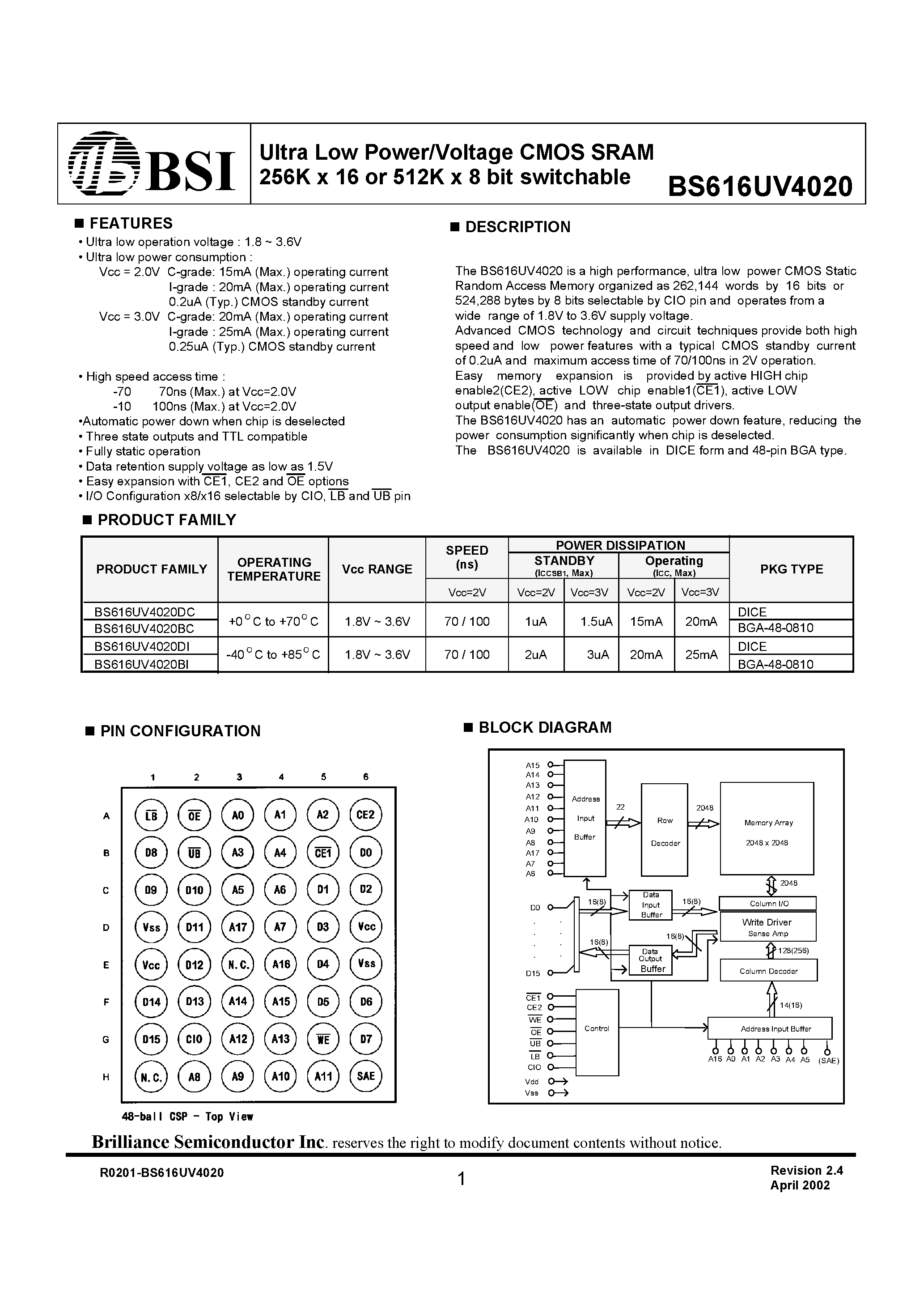 Datasheet BS616UV4020 - Ultra Low Power/Voltage CMOS SRAM 256K x 16 or 512K x 8 bit switchable page 1