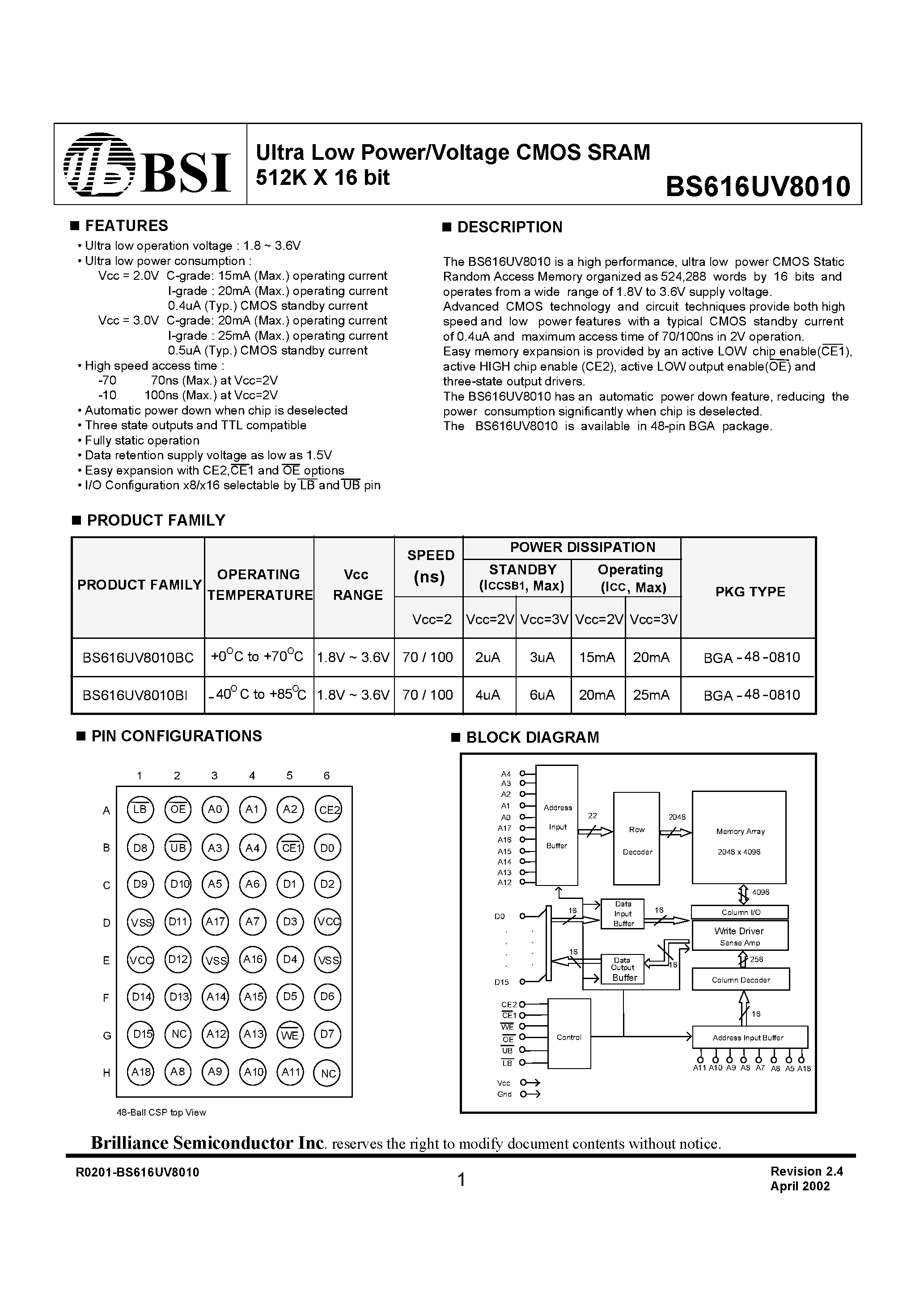 Даташит на микросхему BS616UV8010 страница 1 Даташит BS616UV8010 - Ultra Low Power/Voltage CMOS SRAM 512K X 16 bit страница 1