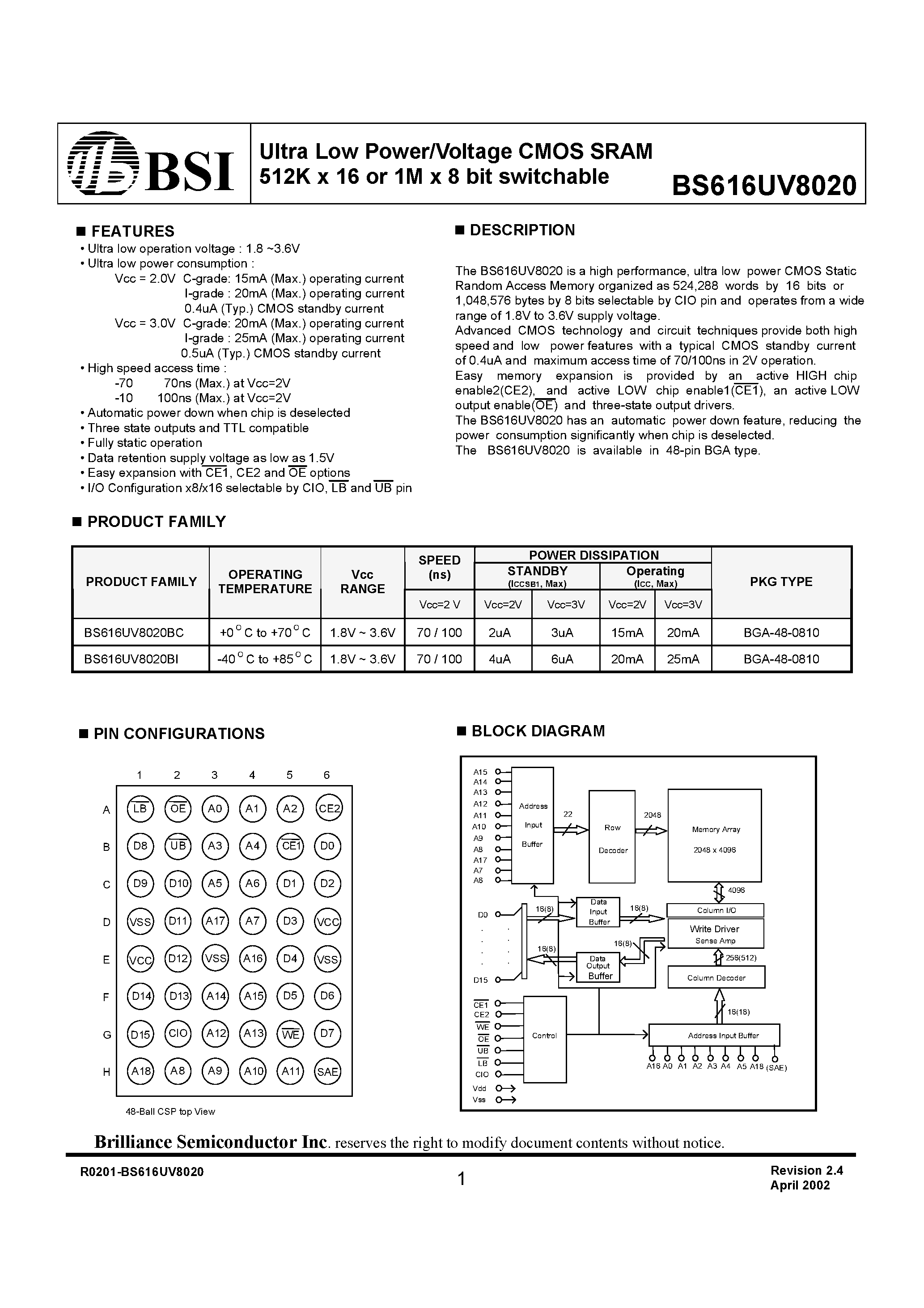 Datasheet BS616UV8020BC - Ultra Low Power/Voltage CMOS SRAM 512K x 16 or 1M x 8 bit switchable page 1