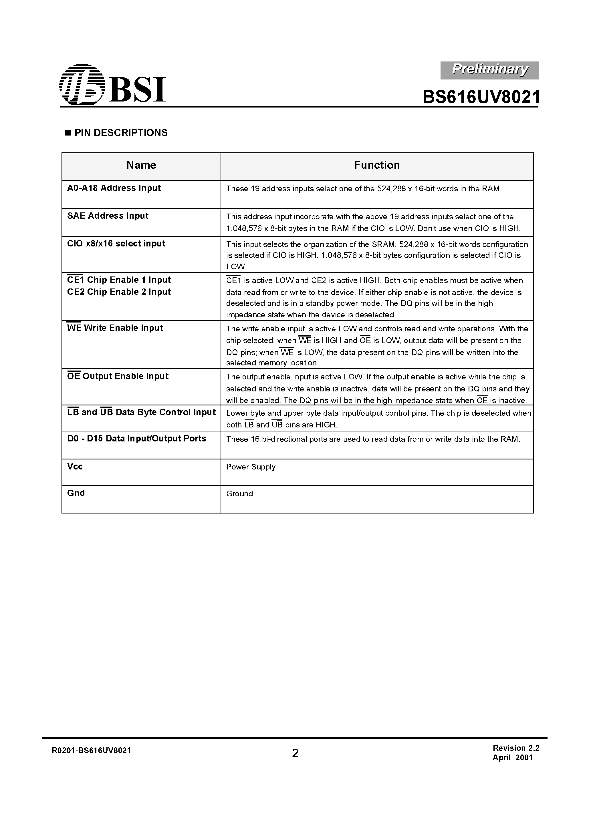 Datasheet BS616UV8021FI - Ultra Low Power/Voltage CMOS SRAM 512K x 16 or 1M x 8 bit switchable page 2