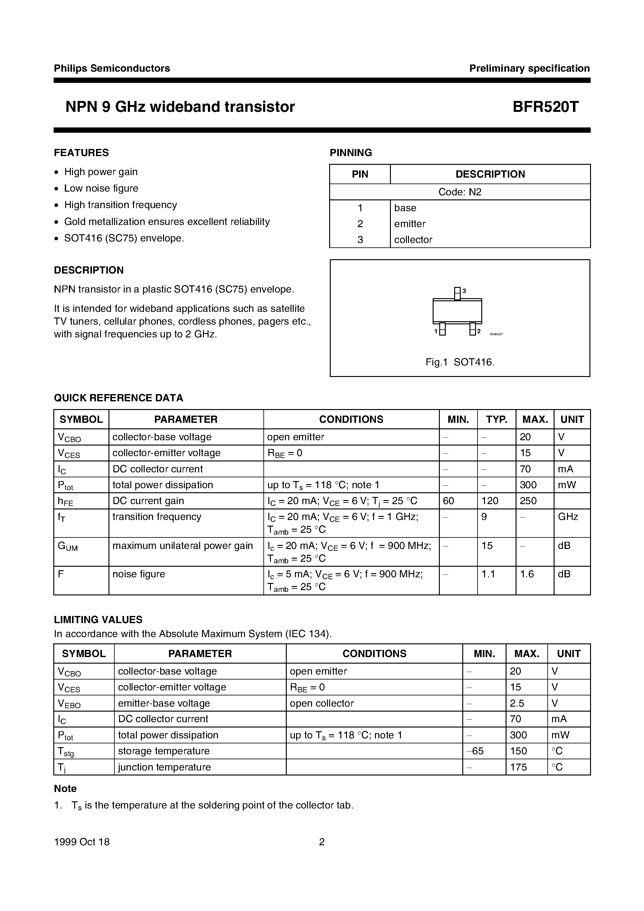 Даташит на микросхему BFR520T страница 2 Даташит BFR520T - NPN 9 GHz wideband transistor страница 2