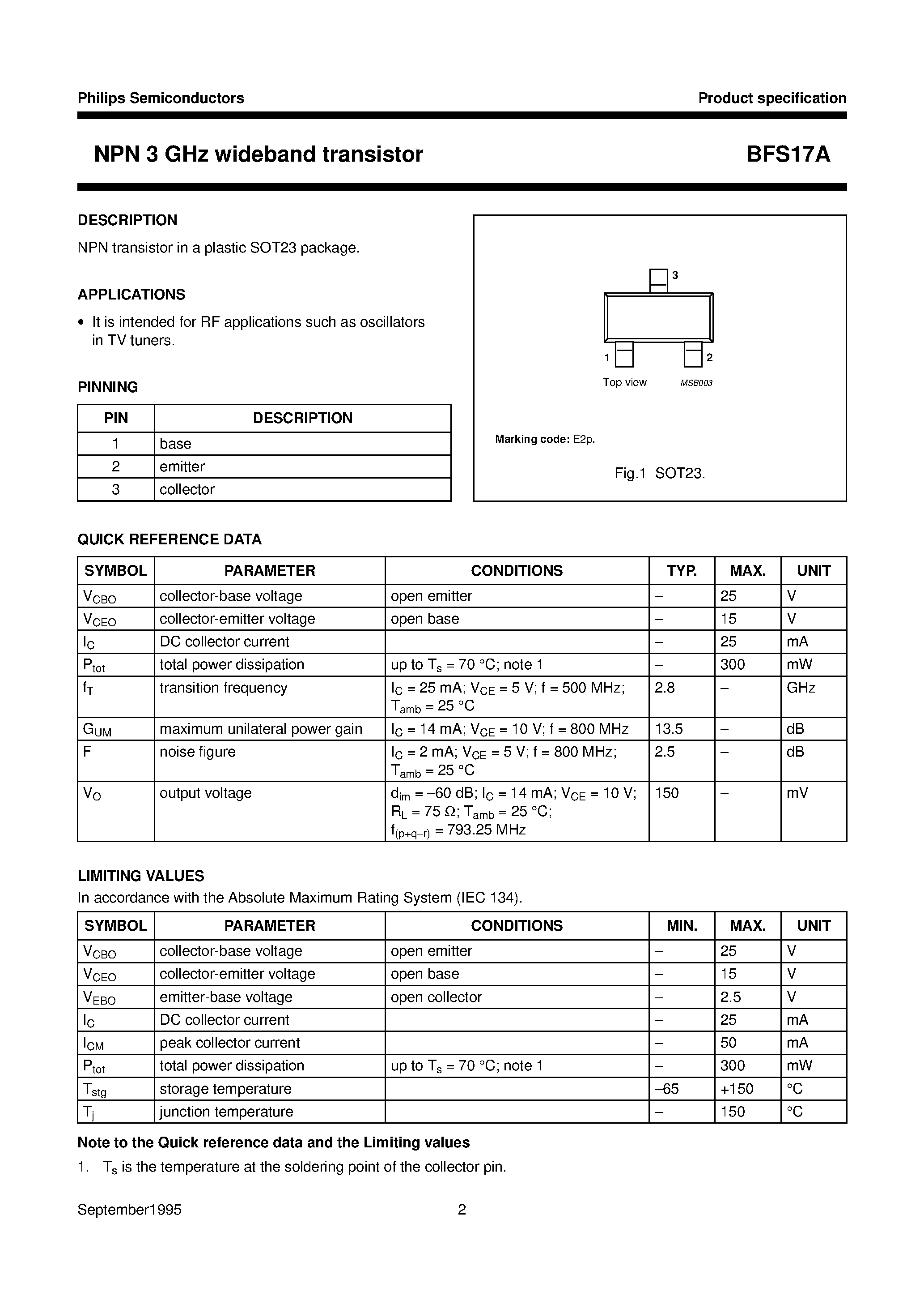 Datasheet BFS17A page 2 Datasheet BFS17A - NPN 3 GHz wideband transistor page 2