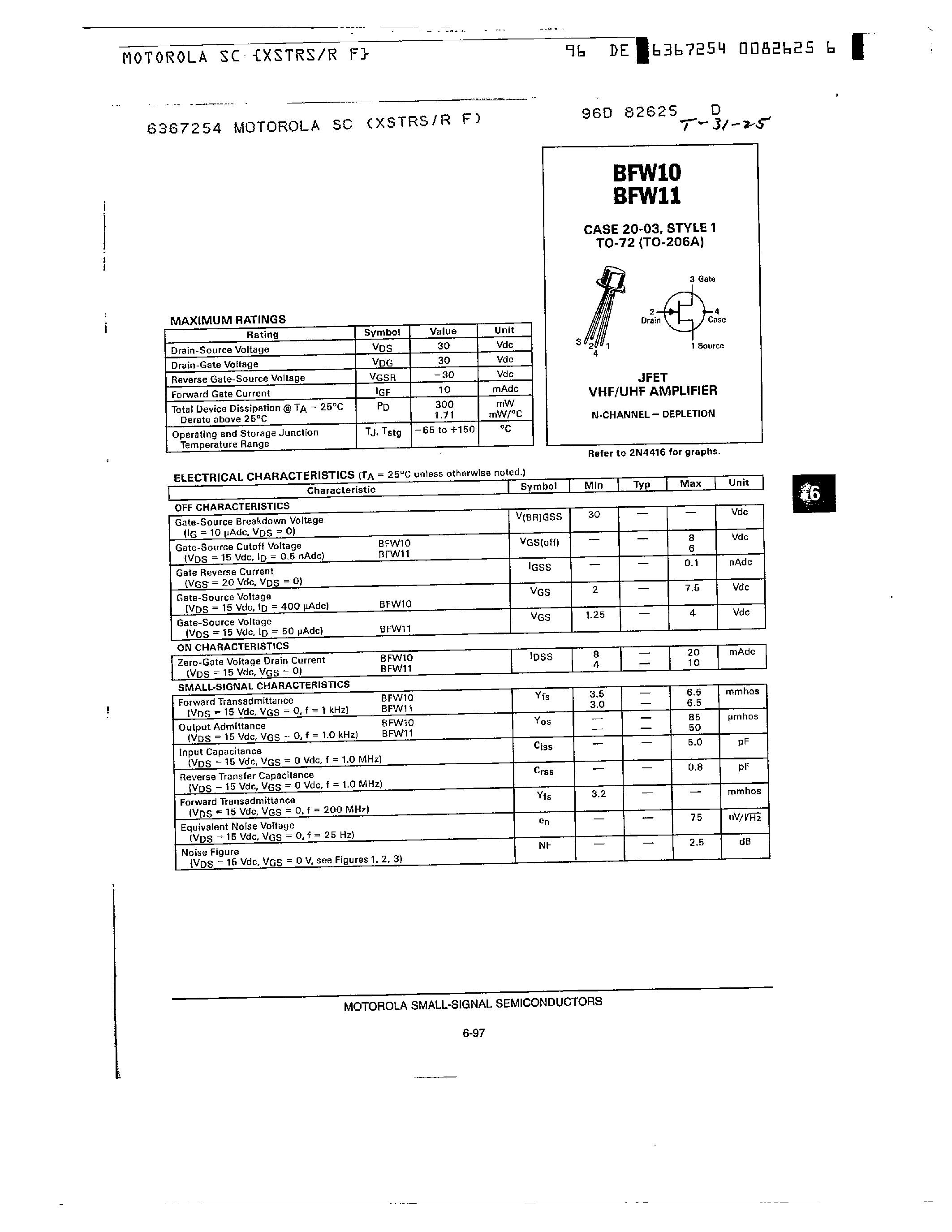 Datasheet BFW11 - VHF/UHF Amplifier(N-Channel/ Depletion) page 1
