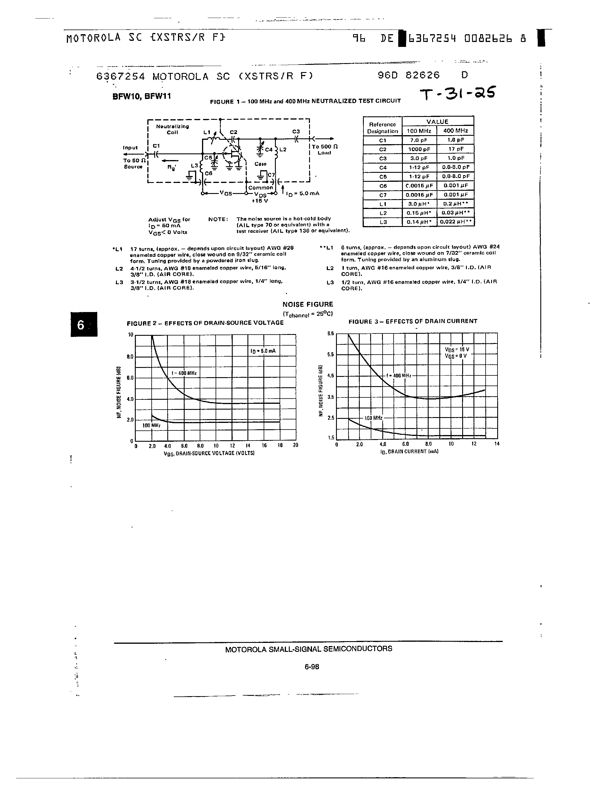 Datasheet BFW11 - VHF/UHF Amplifier(N-Channel/ Depletion) page 2