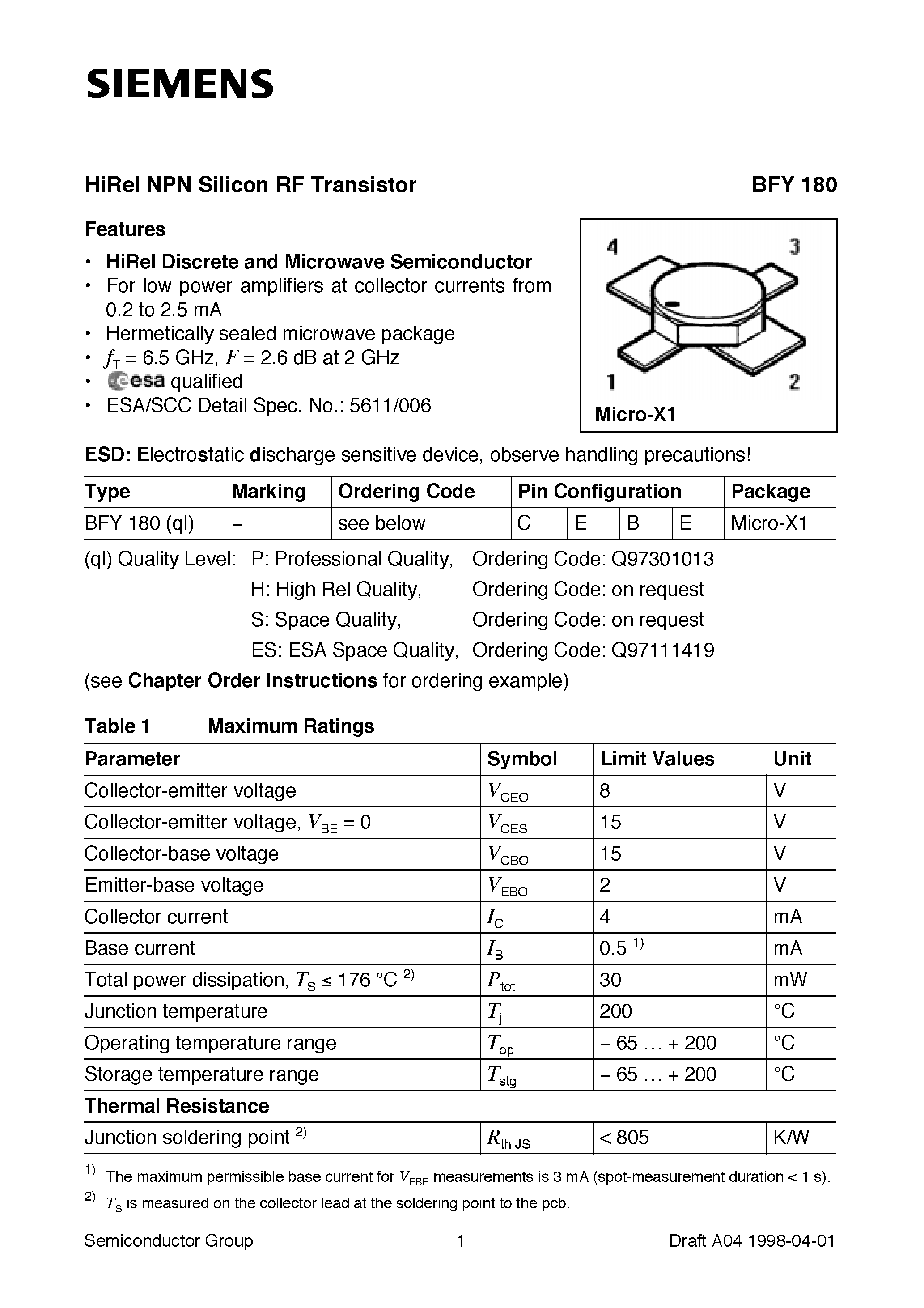 Даташит BFY180 - HiRel NPN Silicon RF Transistor (HiRel Discrete and Microwave Semiconductor For low power amplifiers at collector currents from 0.2 to 2.5 mA) страница 1
