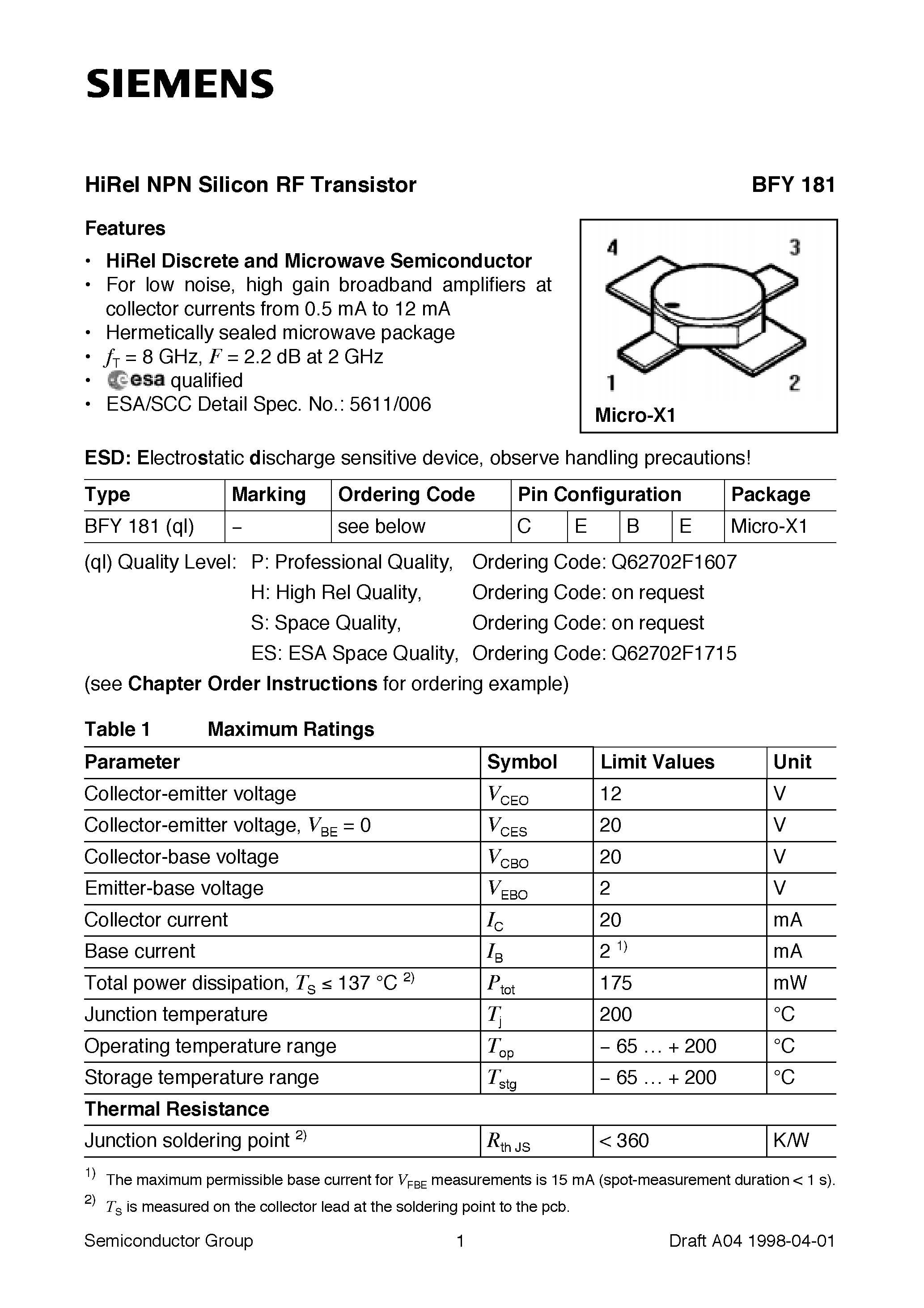 Даташит на микросхему BFY181 страница 1 Даташит BFY181 - HiRel NPN Silicon RF Transistor (HiRel Discrete and Microwave Semiconductor) страница 1