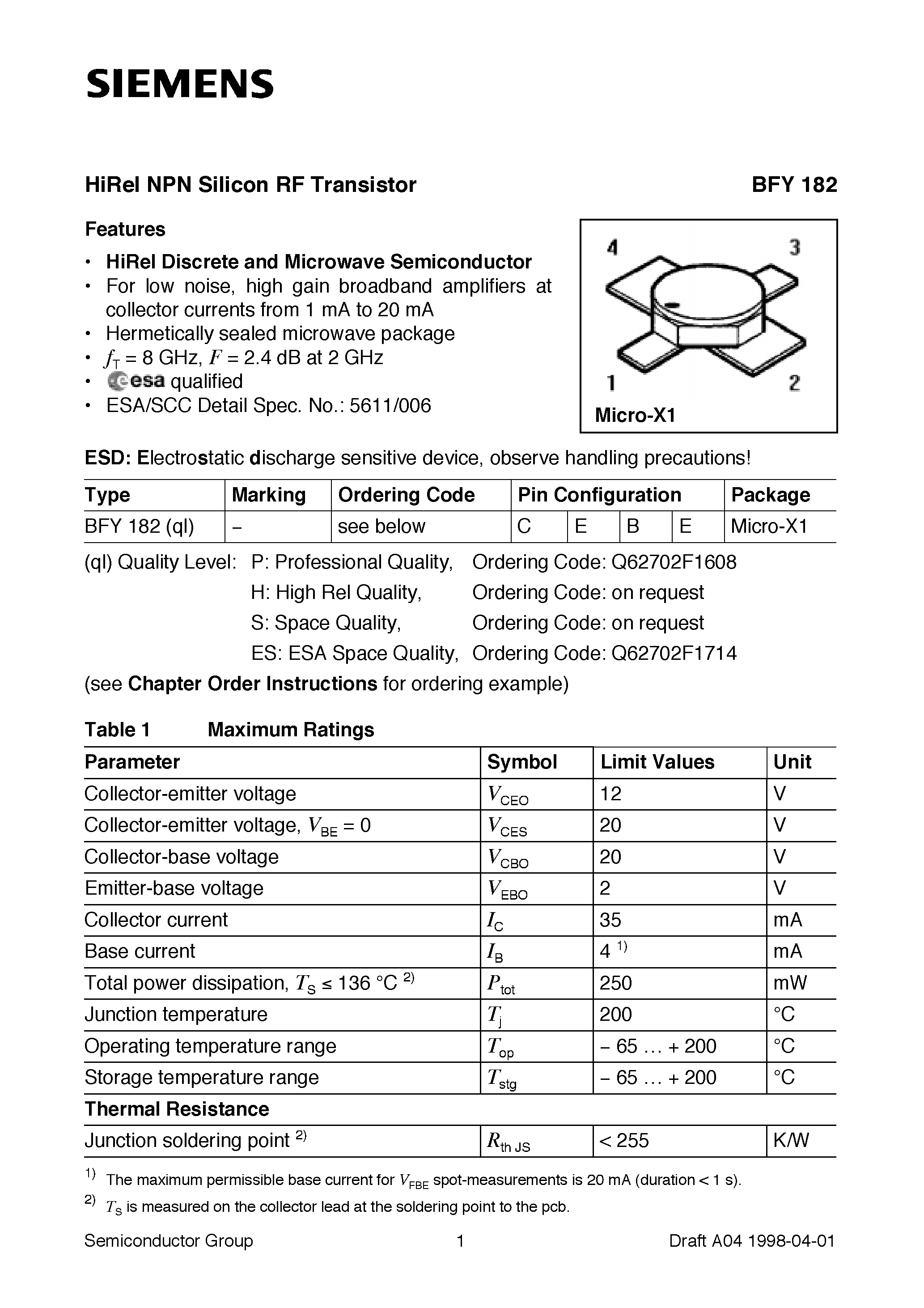 Даташит на микросхему BFY182 страница 1 Даташит BFY182 - HiRel NPN Silicon RF Transistor (HiRel Discrete and Microwave Semiconductor) страница 1