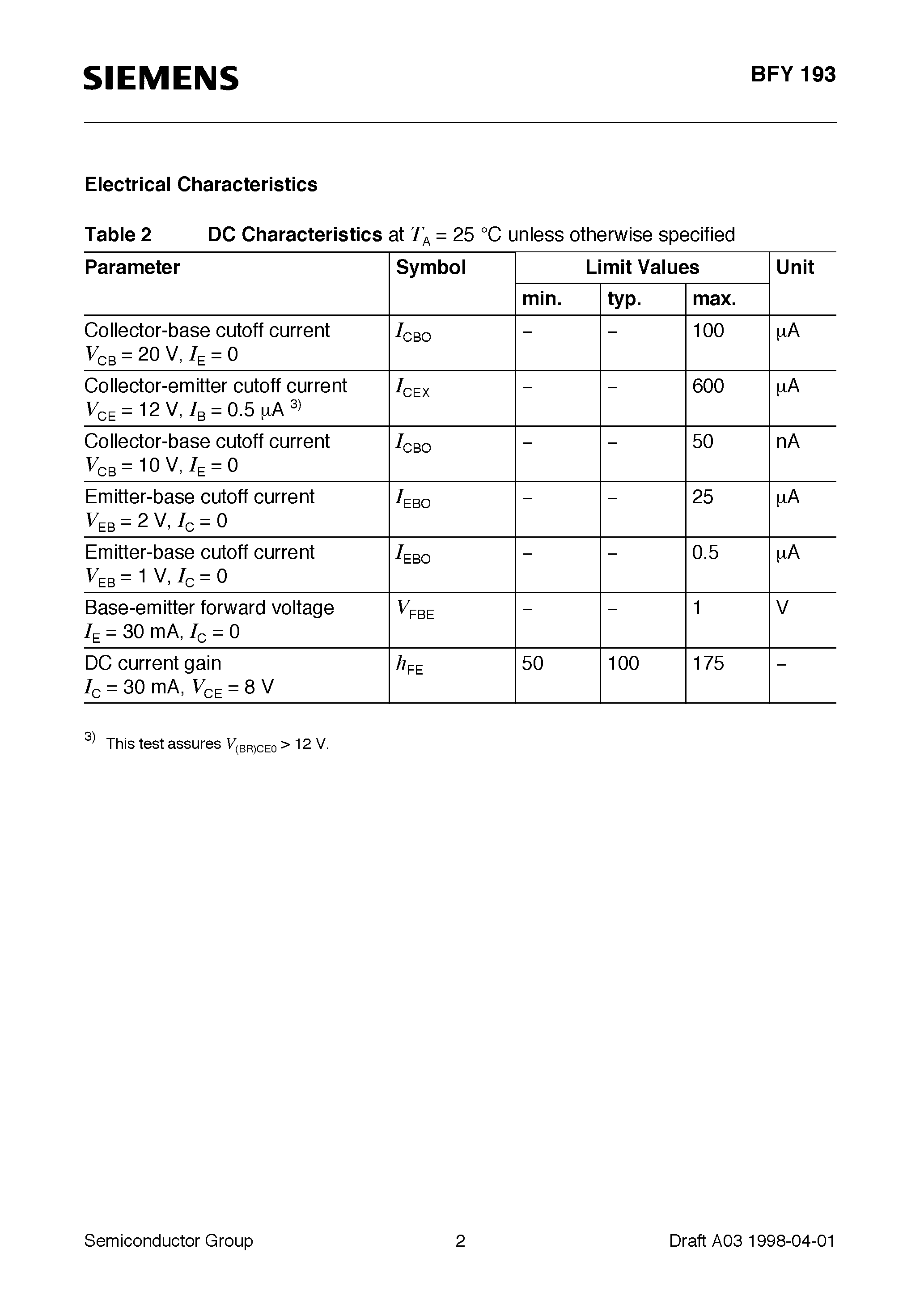 Datasheet BFY193 - HiRel NPN Silicon RF Transistor (HiRel Discrete and Microwave Semiconductor For low noise/ high gain broadband amplifiers up to 2 GHz.) page 2