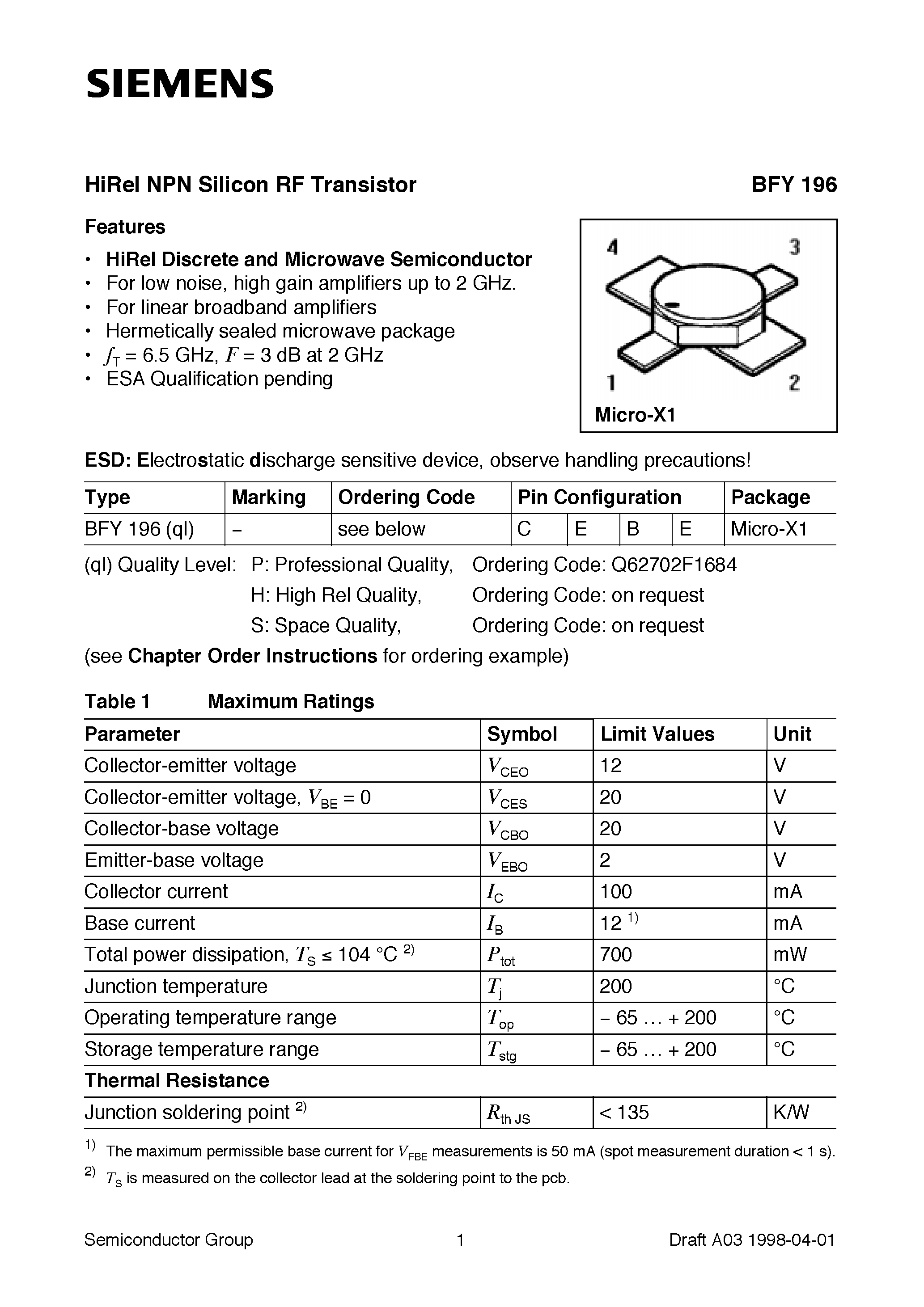 Даташит на микросхему BFY196 страница 1 Даташит BFY196 - HiRel NPN Silicon RF Transistor (HiRel Discrete and Microwave Semiconductor For low noise/ high gain amplifiers up to 2 GHz.) страница 1