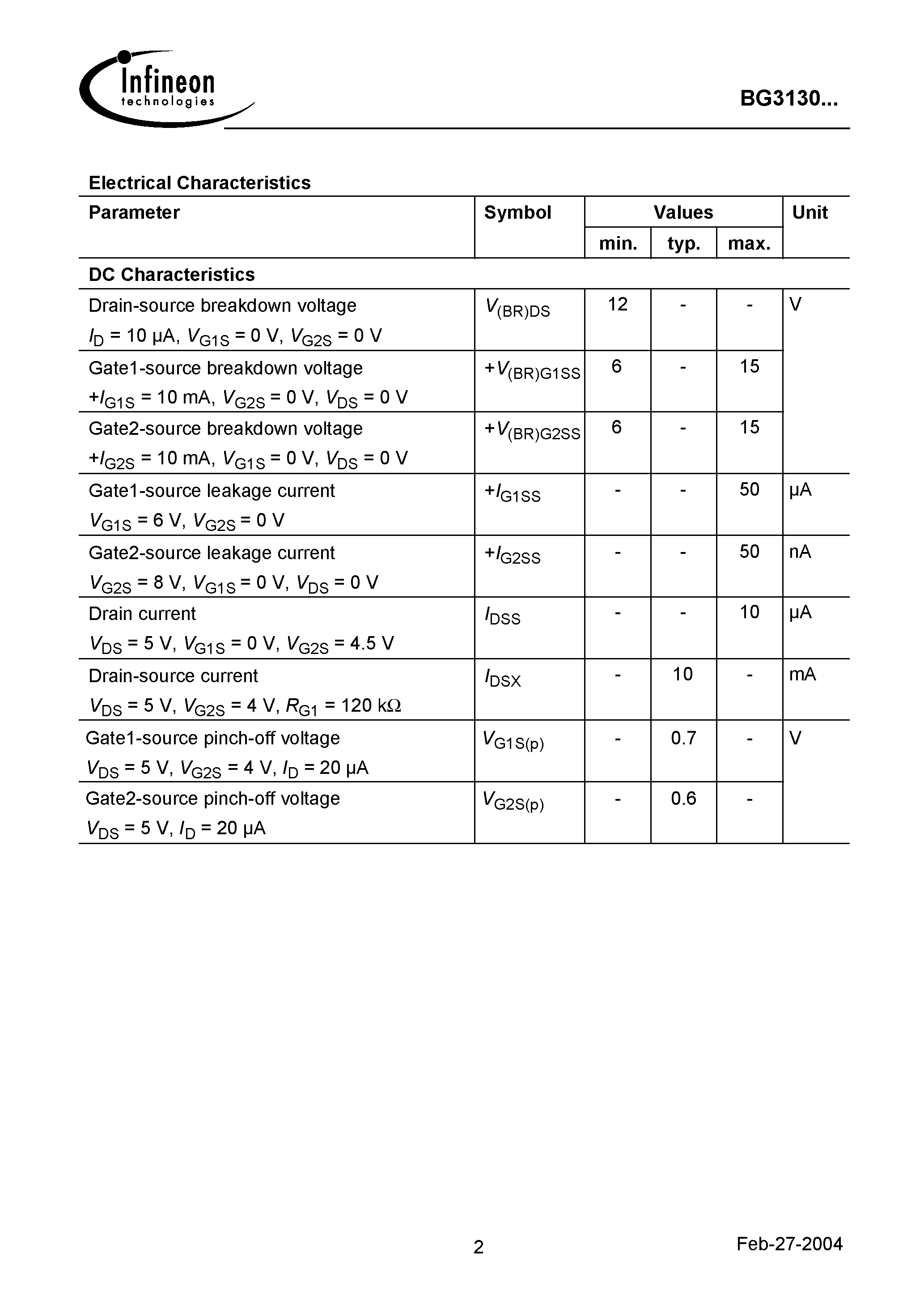 Datasheet BG3130R - DUAL N-Channel MOSFET Tetrode page 2