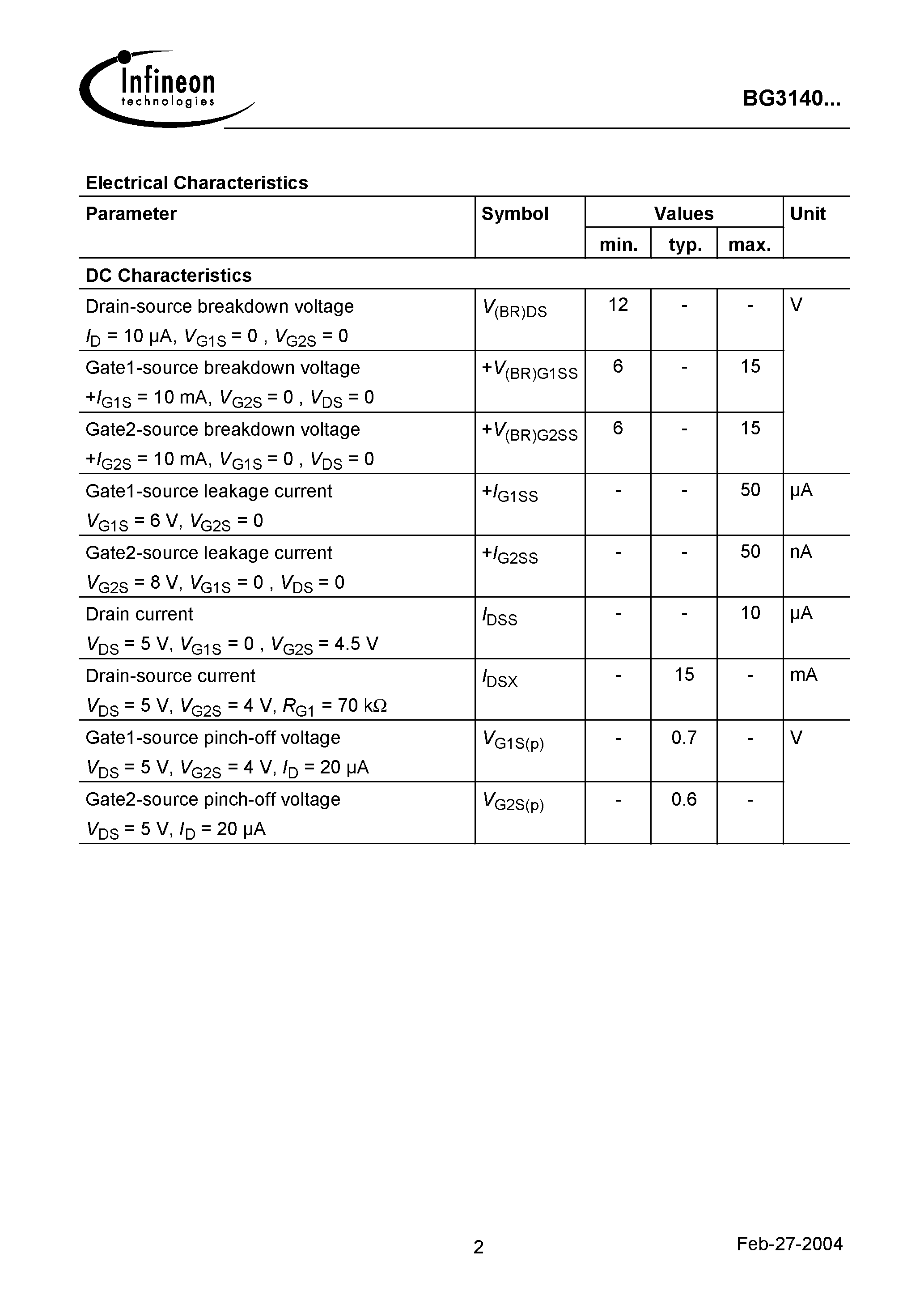 Datasheet BG3140R - DUAL N-Channel MOSFET Tetrode page 2