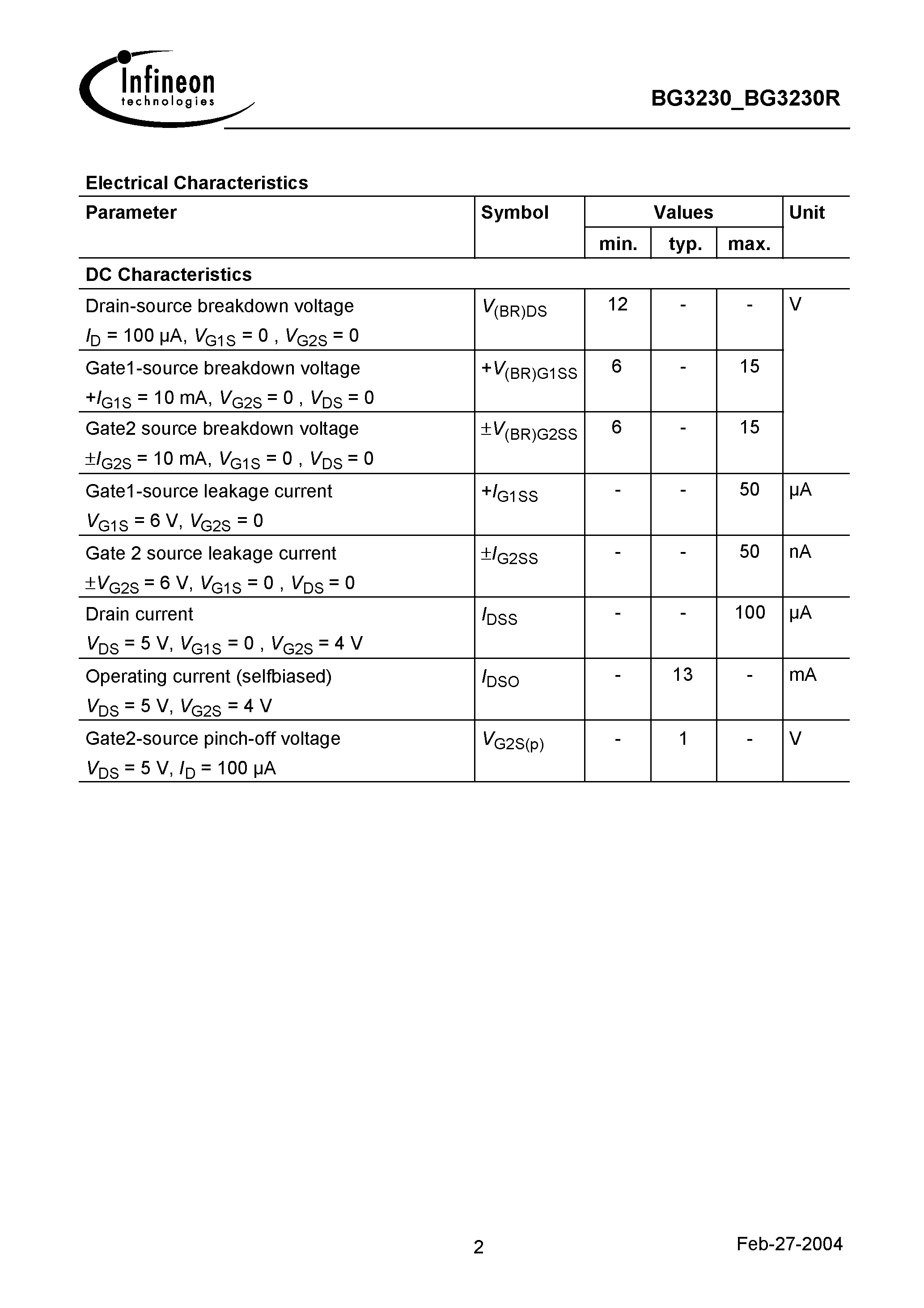 Datasheet BG3230R - DUAL N-Channel MOSFET Tetrode page 2