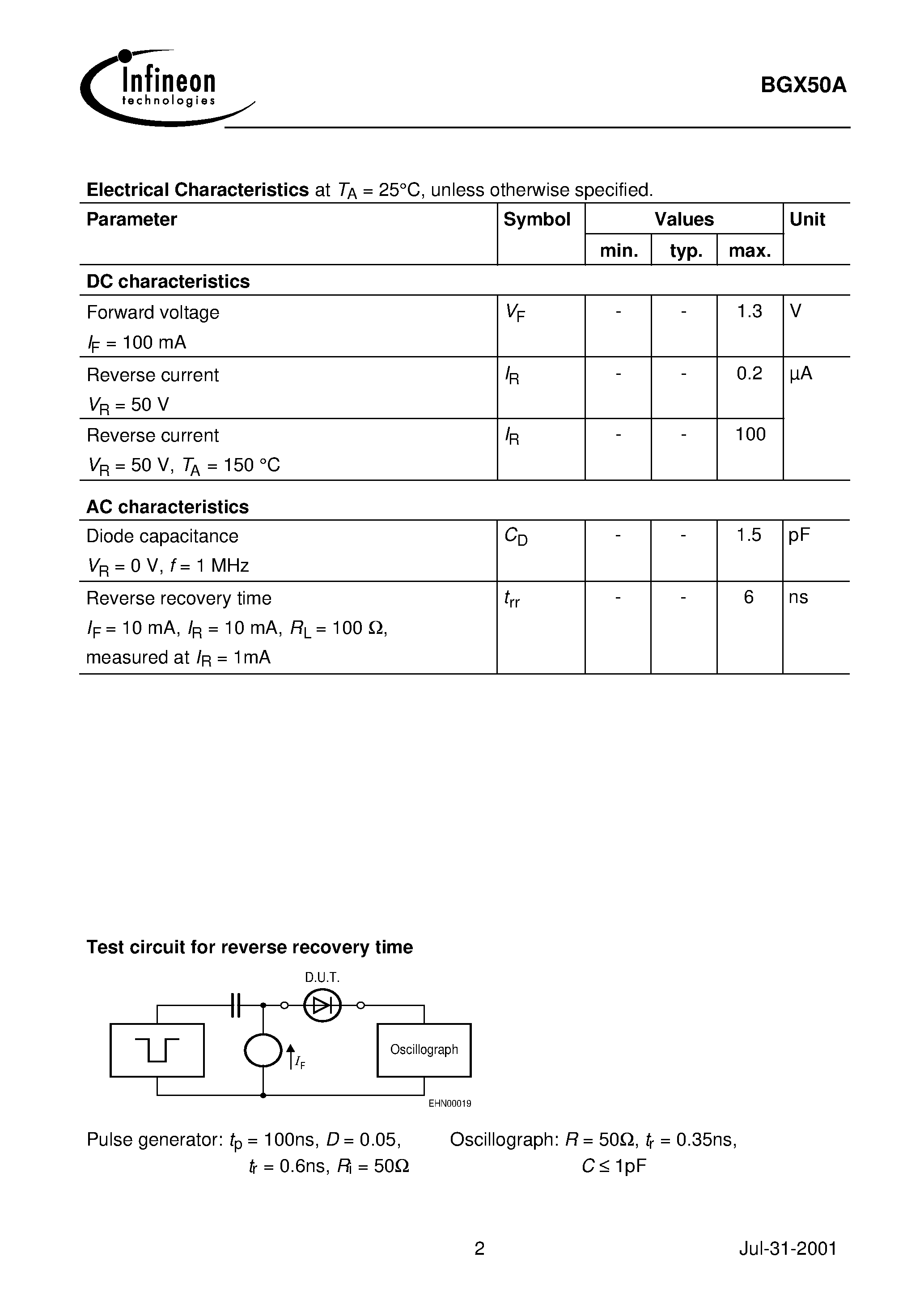 Datasheet BGX50A page 2 Datasheet BGX50A - Silicon Switching Diode Array page 2