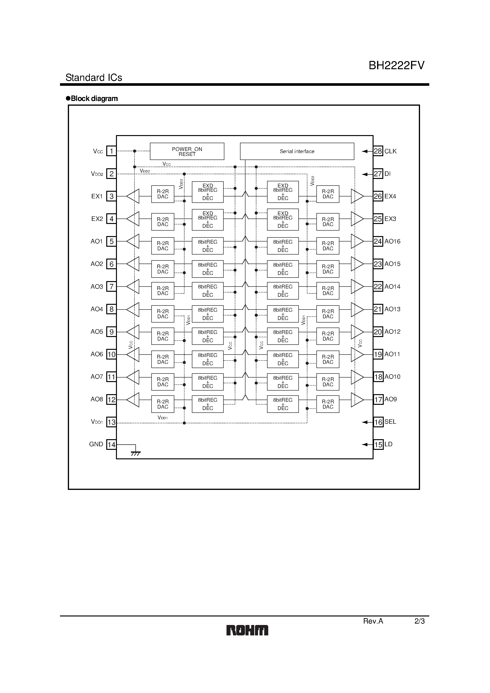 Даташит на микросхему BH2222FV страница 2 Даташит BH2222FV - 8bit 20ch D/A converter страница 2