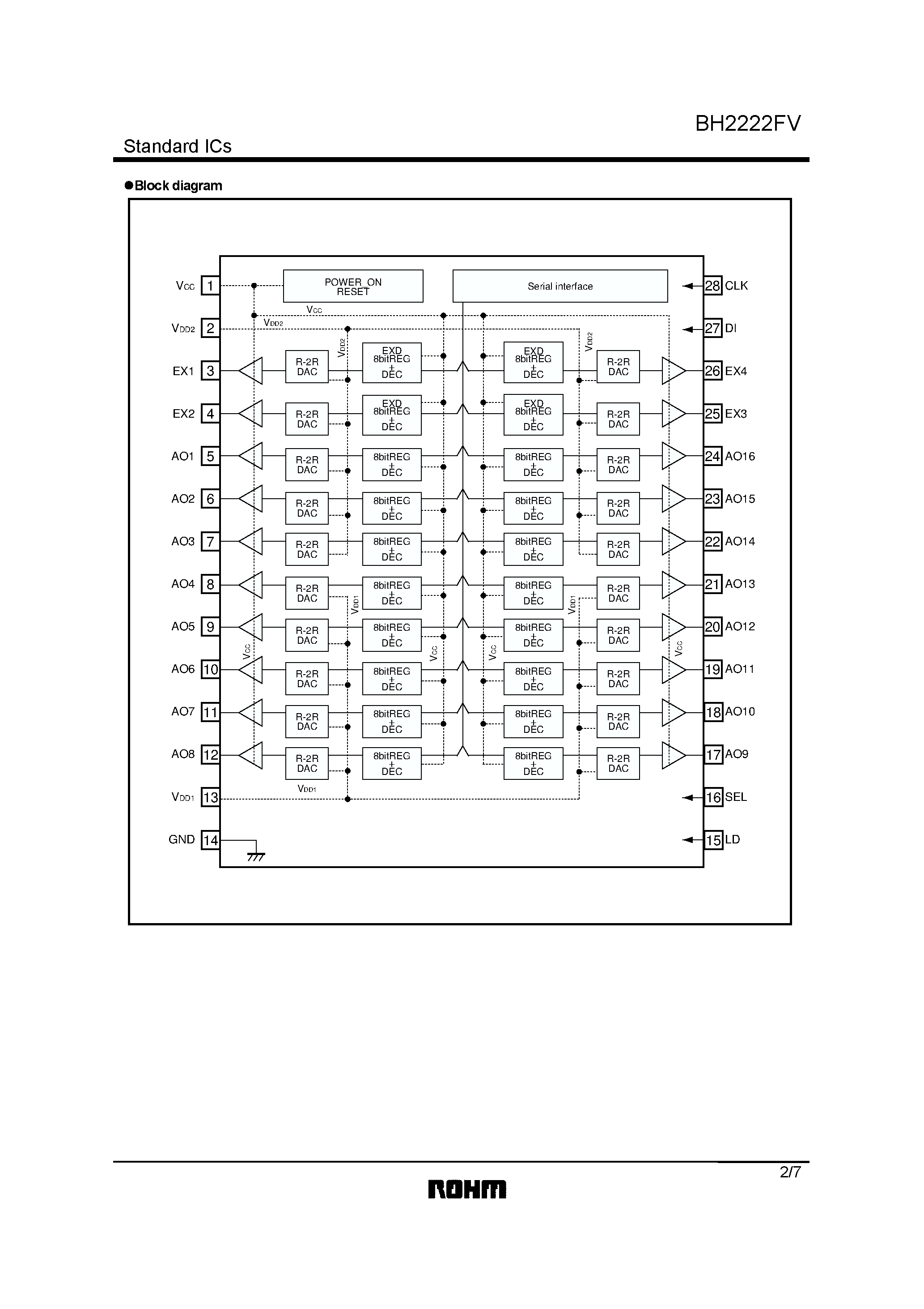 Даташит на микросхему BH2222FV страница 2 Даташит BH2222FV - 8bit 20ch D/A converter страница 2